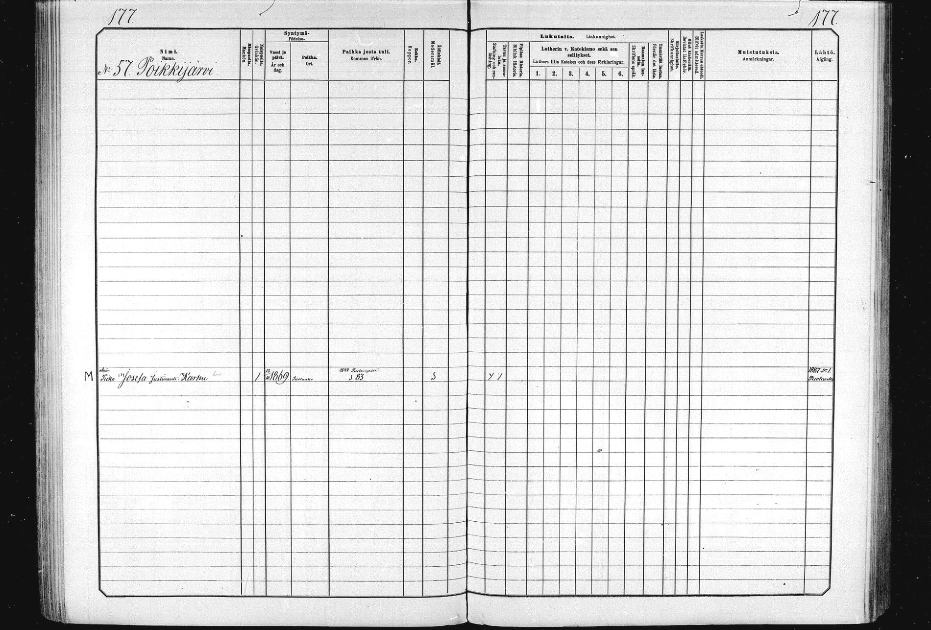 [ ../kirjat/Kirkonkirjat/ristijarvi/lastenkirja_1881-1890_mko1-14/kuvat/171.jpg ]