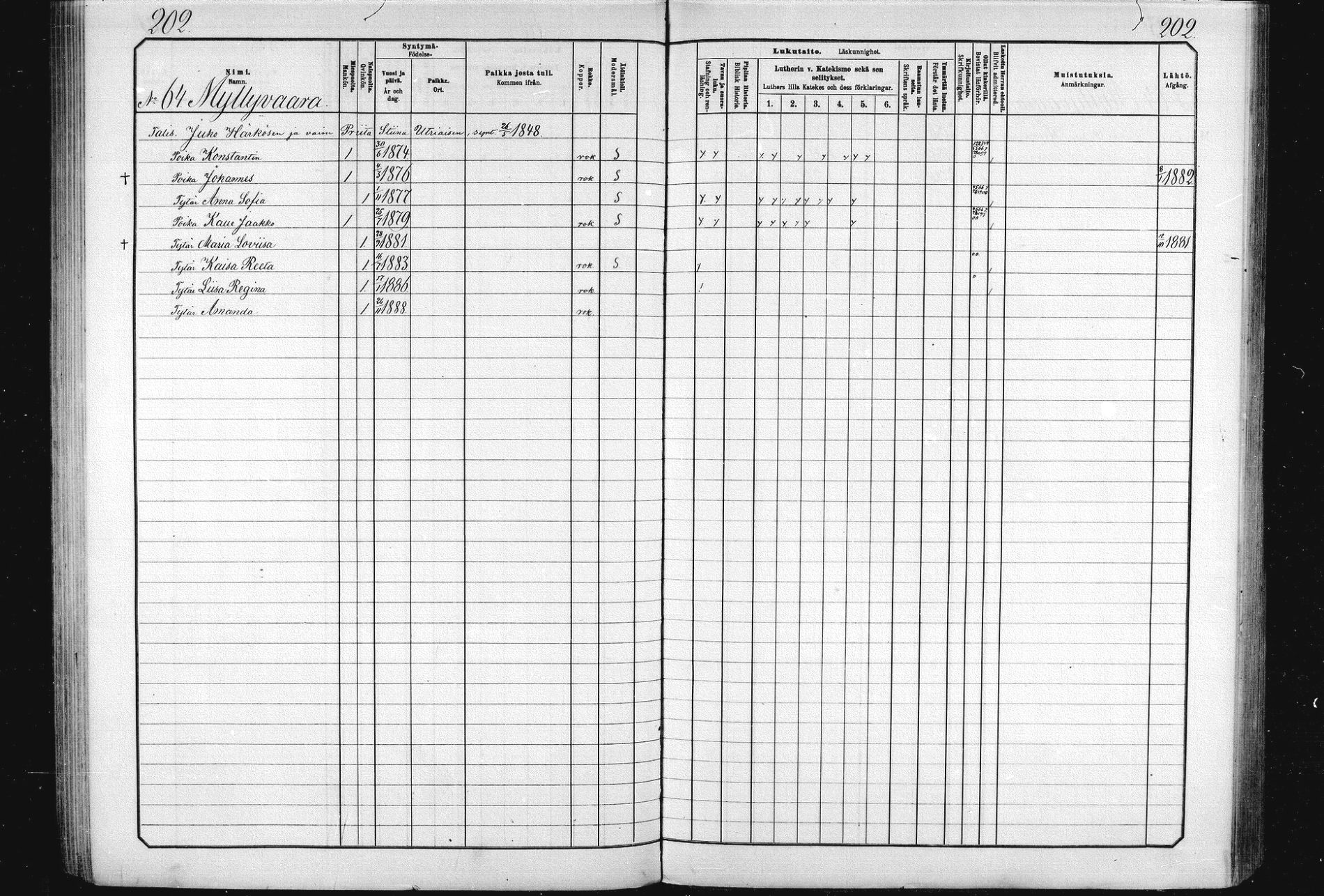 [ ../kirjat/Kirkonkirjat/ristijarvi/lastenkirja_1881-1890_mko1-14/kuvat/196.jpg ]