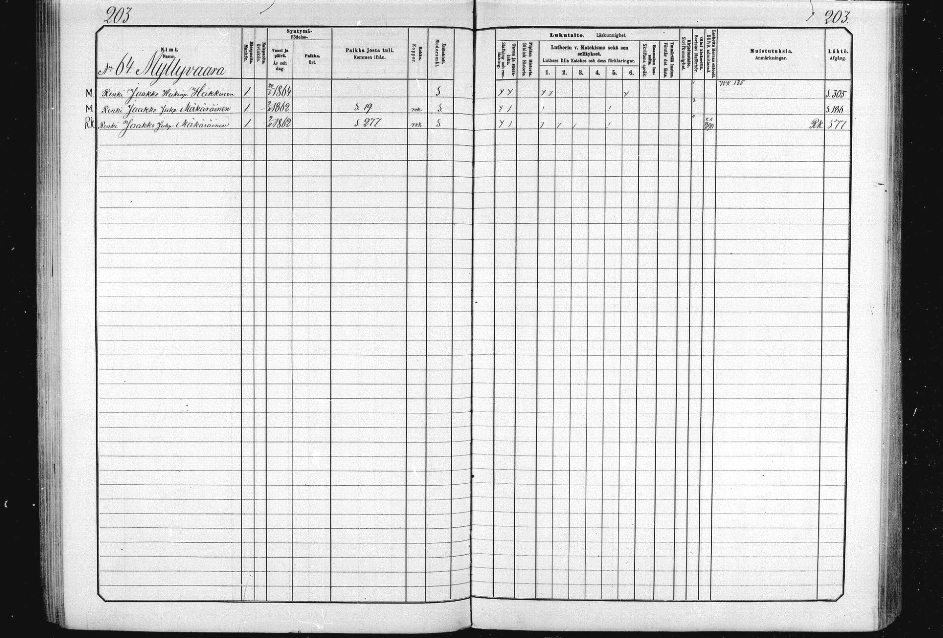 [ ../kirjat/Kirkonkirjat/ristijarvi/lastenkirja_1881-1890_mko1-14/kuvat/197.jpg ]