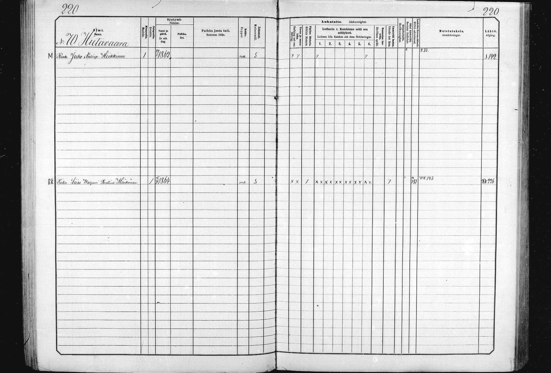 [ ../kirjat/Kirkonkirjat/ristijarvi/lastenkirja_1881-1890_mko1-14/kuvat/214.jpg ]