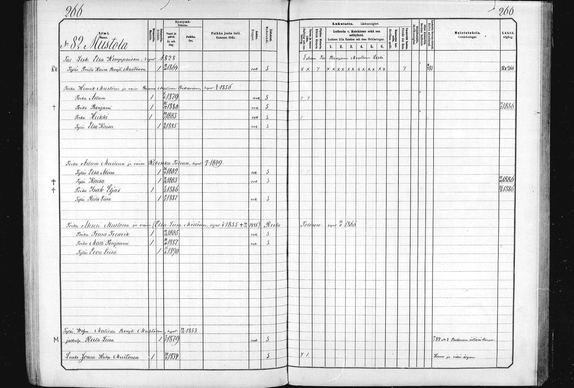 [ ../kirjat/Kirkonkirjat/ristijarvi/lastenkirja_1881-1890_mko1-14/kuvat/258.jpg ]