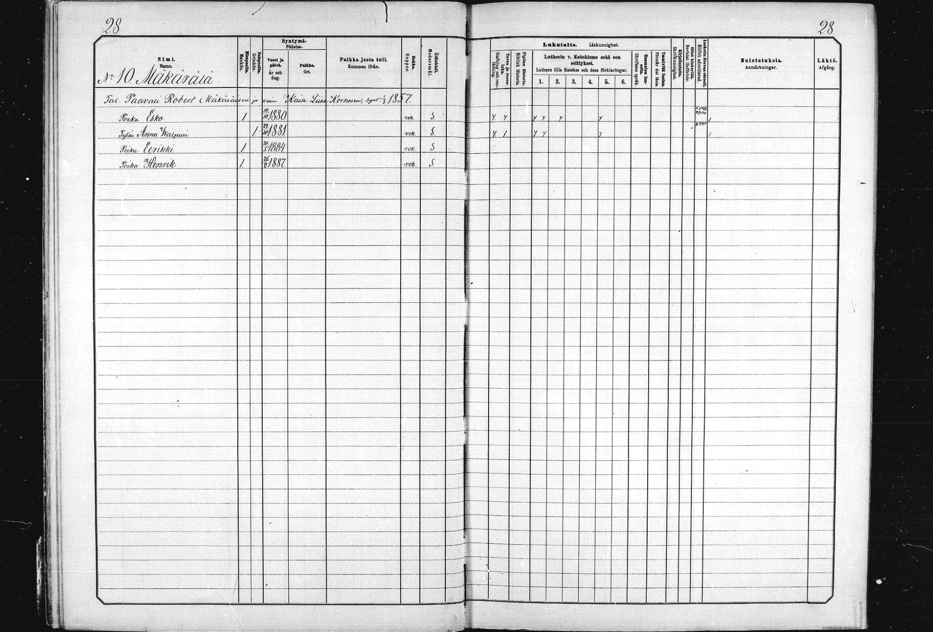 [ ../kirjat/Kirkonkirjat/ristijarvi/lastenkirja_1881-1890_mko1-14/kuvat/28.jpg ]