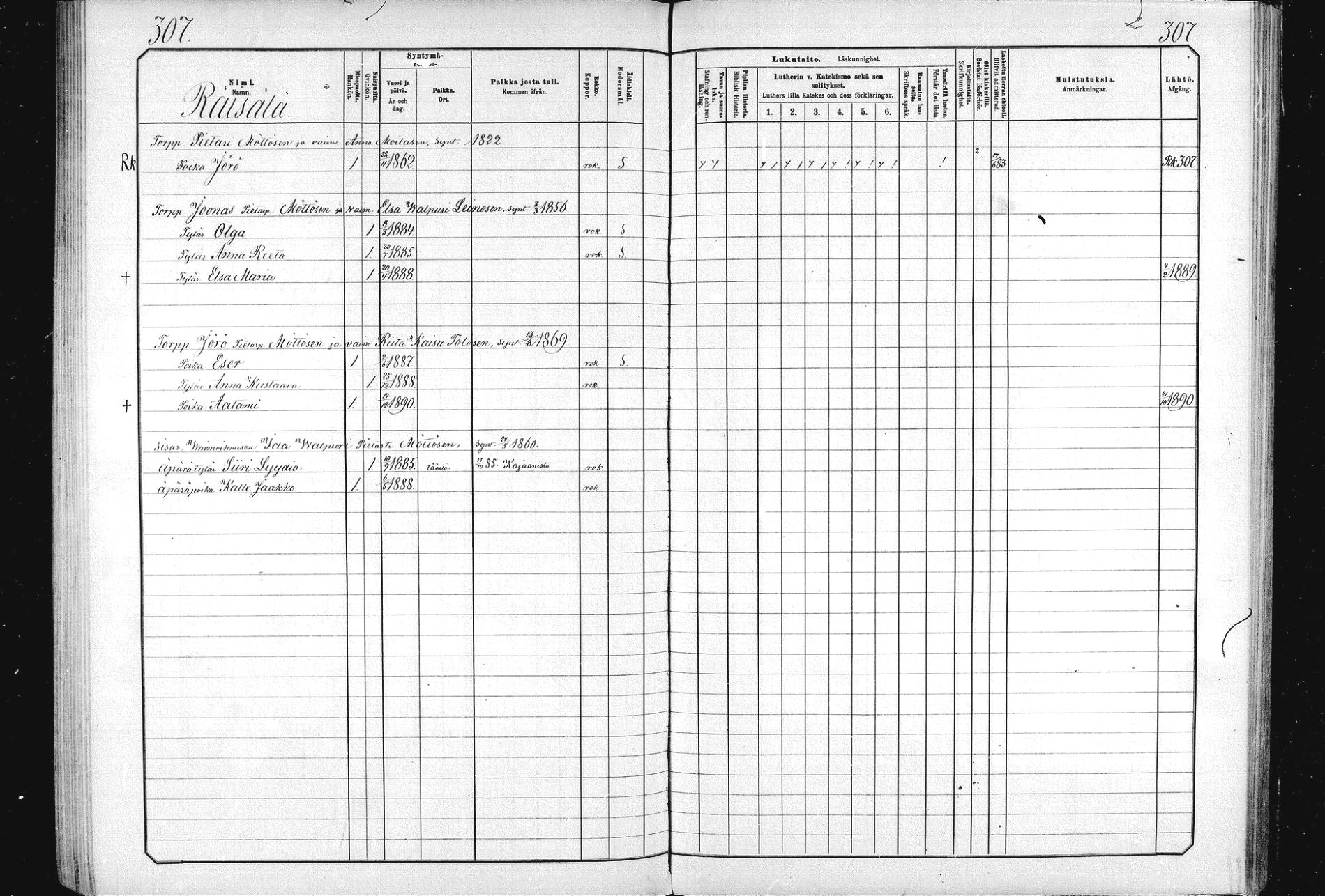 [ ../kirjat/Kirkonkirjat/ristijarvi/lastenkirja_1881-1890_mko1-14/kuvat/296.jpg ]