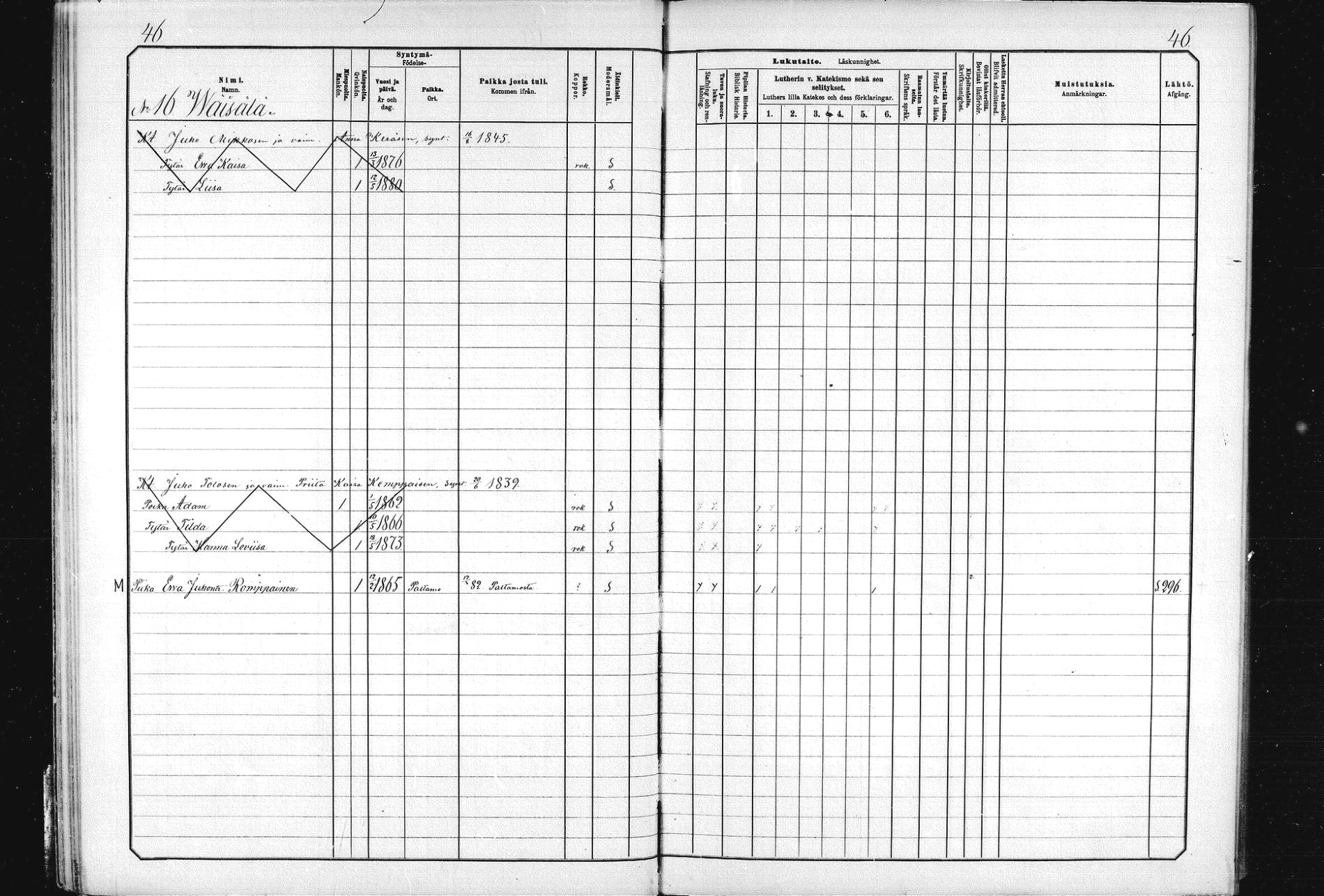 [ ../kirjat/Kirkonkirjat/ristijarvi/lastenkirja_1881-1890_mko1-14/kuvat/46.jpg ]