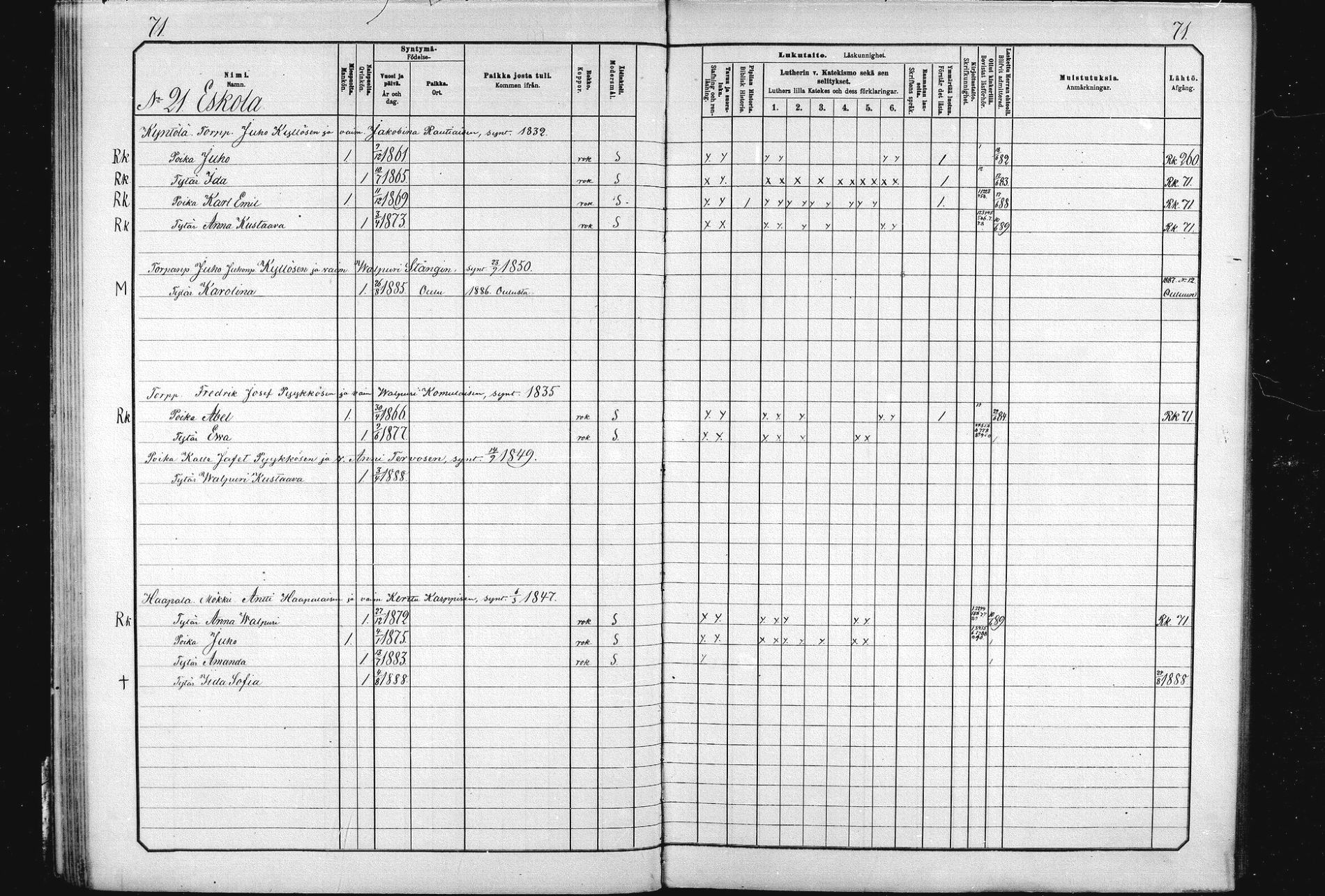 [ ../kirjat/Kirkonkirjat/ristijarvi/lastenkirja_1881-1890_mko1-14/kuvat/70.jpg ]