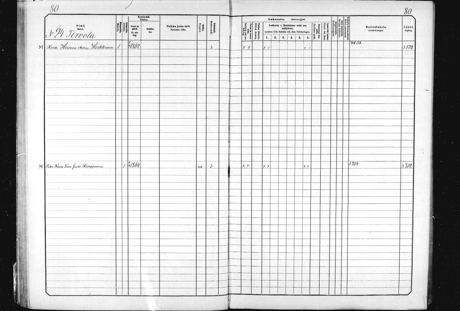 [ ../kirjat/Kirkonkirjat/ristijarvi/lastenkirja_1881-1890_mko1-14/kuvat/79.jpg ]