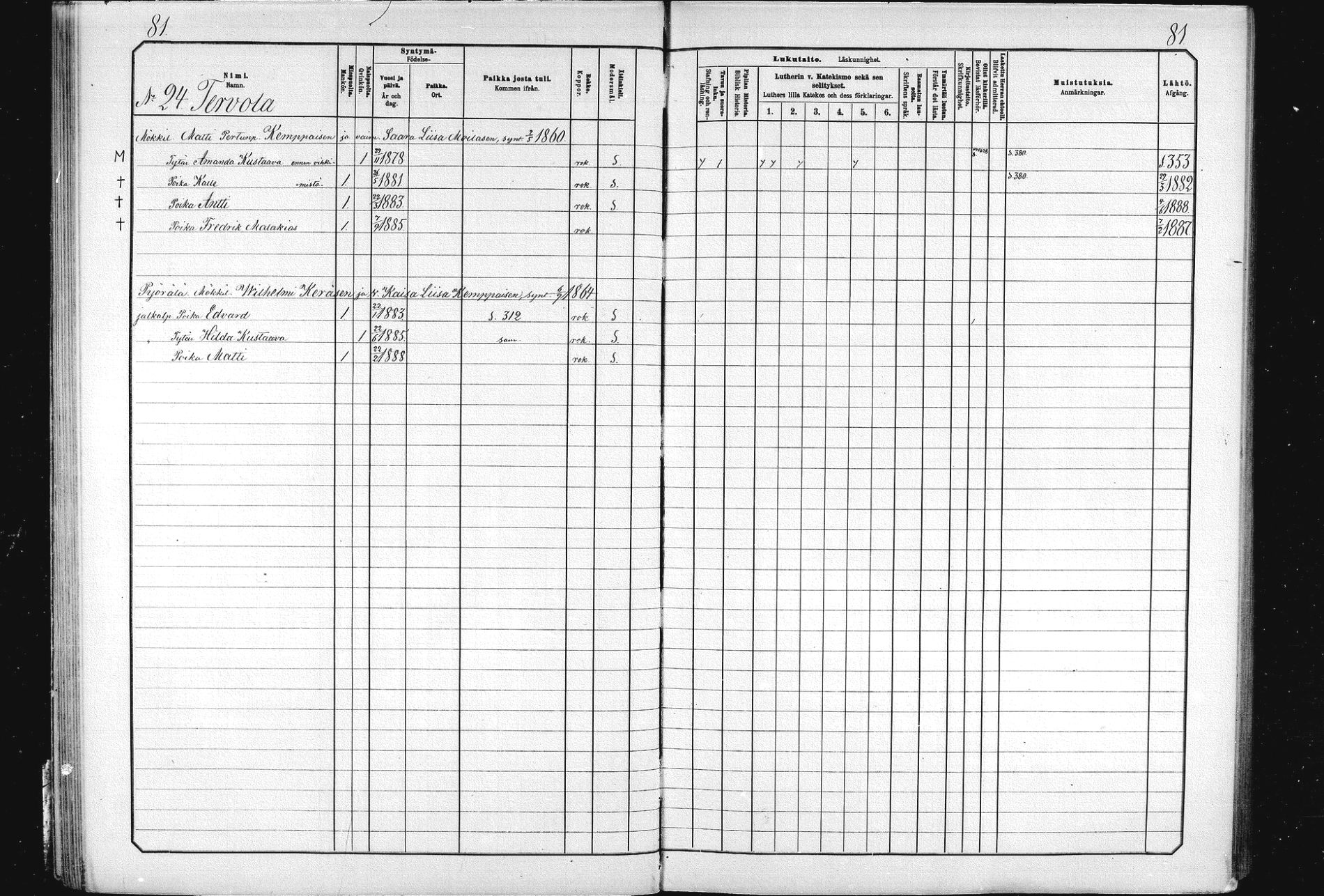 [ ../kirjat/Kirkonkirjat/ristijarvi/lastenkirja_1881-1890_mko1-14/kuvat/80.jpg ]
