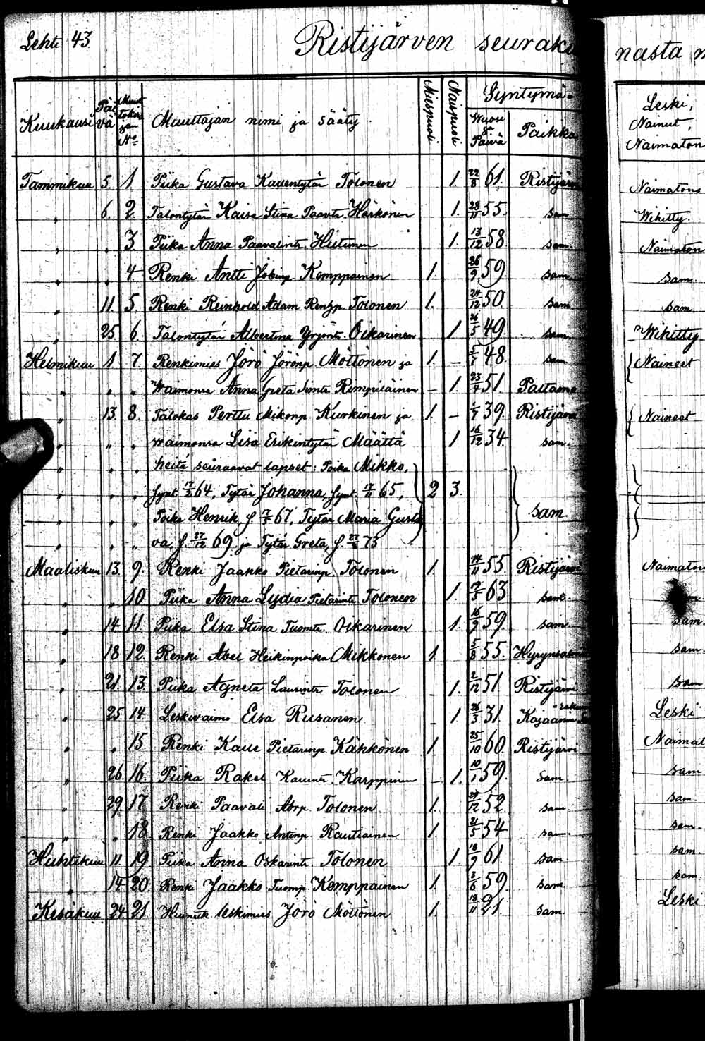 [ ../kirjat/Kirkonkirjat/ristijarvi/muuttaneet_1855-1881_mk1/kuvat/42.jpg ]