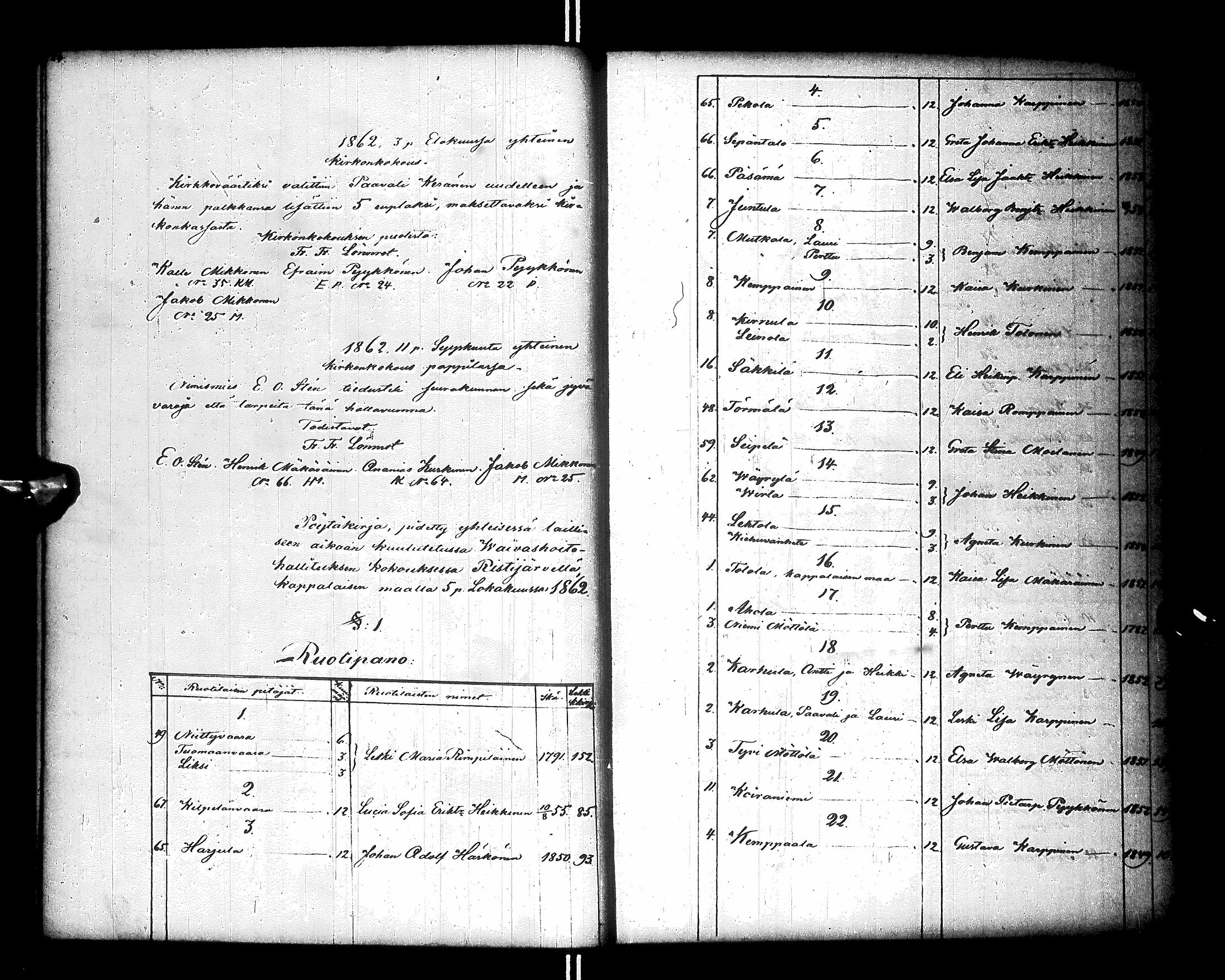 [ ../kirjat/Kirkonkirjat/ristijarvi/pitajankokouksia_1860-1884_ik175/kuvat/18.jpg ]