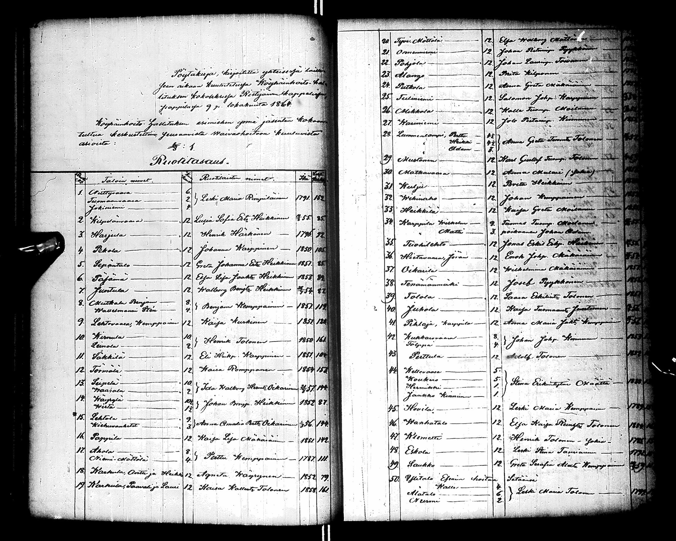 [ ../kirjat/Kirkonkirjat/ristijarvi/pitajankokouksia_1860-1884_ik175/kuvat/36.jpg ]