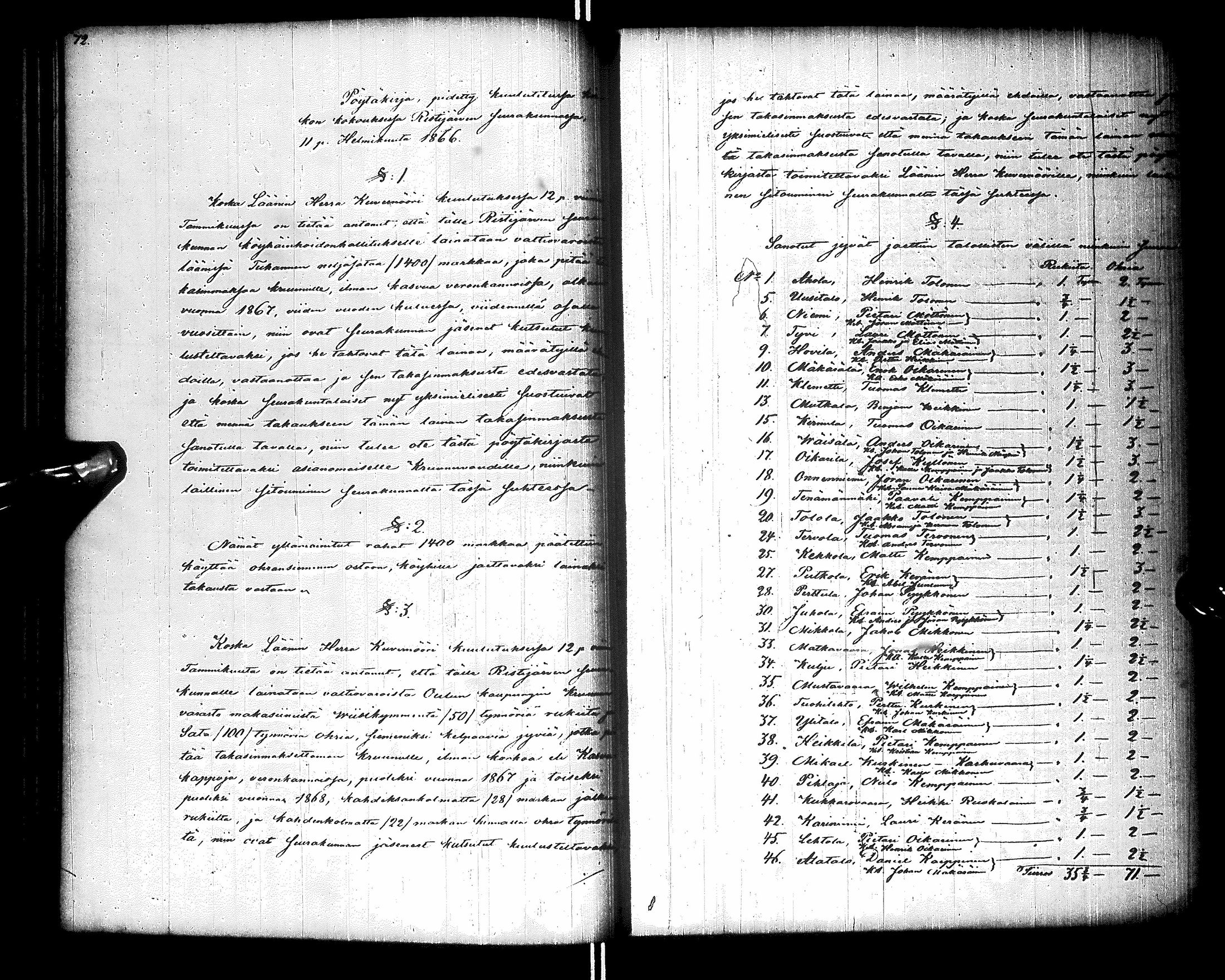 [ ../kirjat/Kirkonkirjat/ristijarvi/pitajankokouksia_1860-1884_ik175/kuvat/44.jpg ]