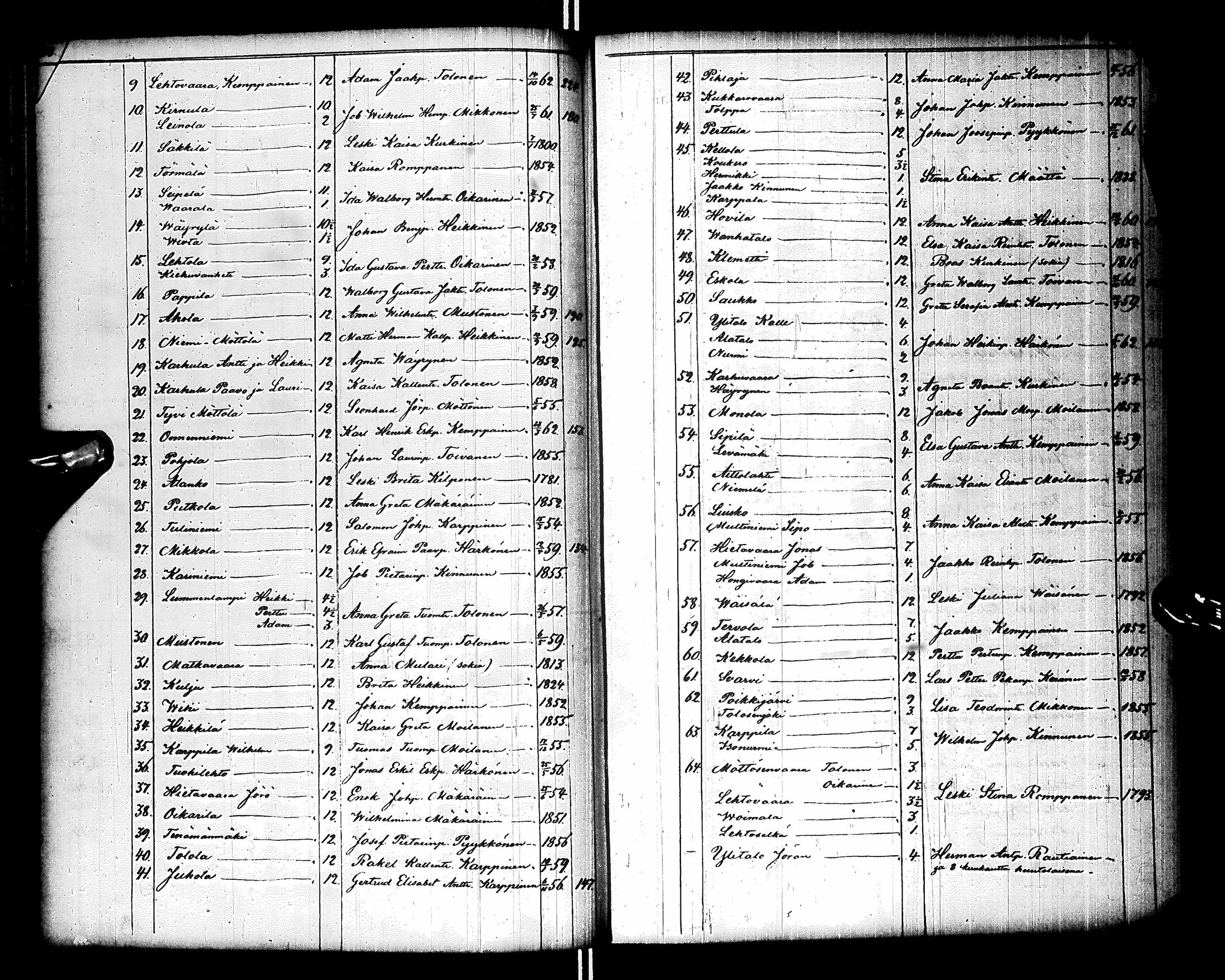 [ ../kirjat/Kirkonkirjat/ristijarvi/pitajankokouksia_1860-1884_ik175/kuvat/49.jpg ]