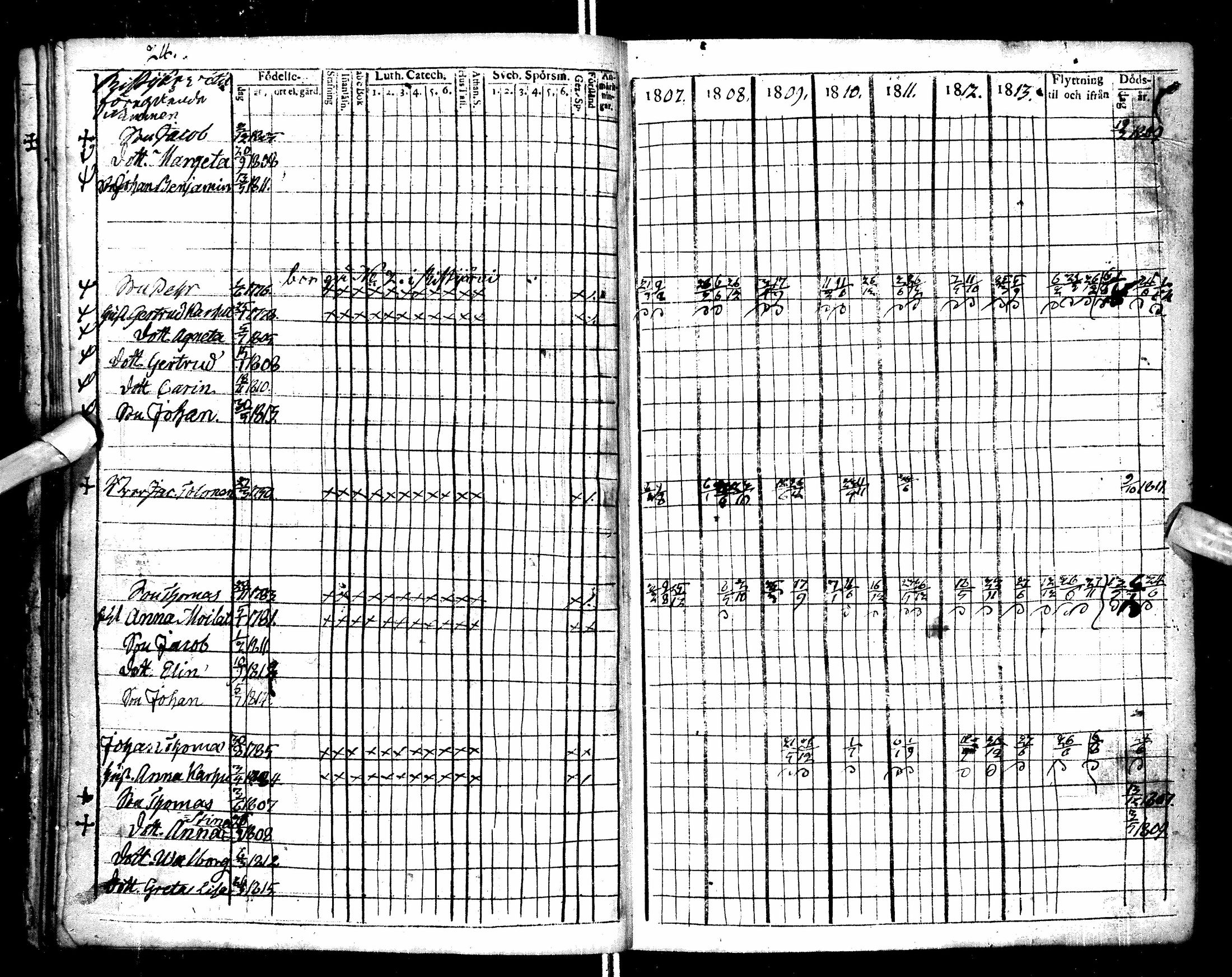 [ ../kirjat/Kirkonkirjat/ristijarvi/rippikirja_1807-1813_ik174/kuvat/26.jpg ]