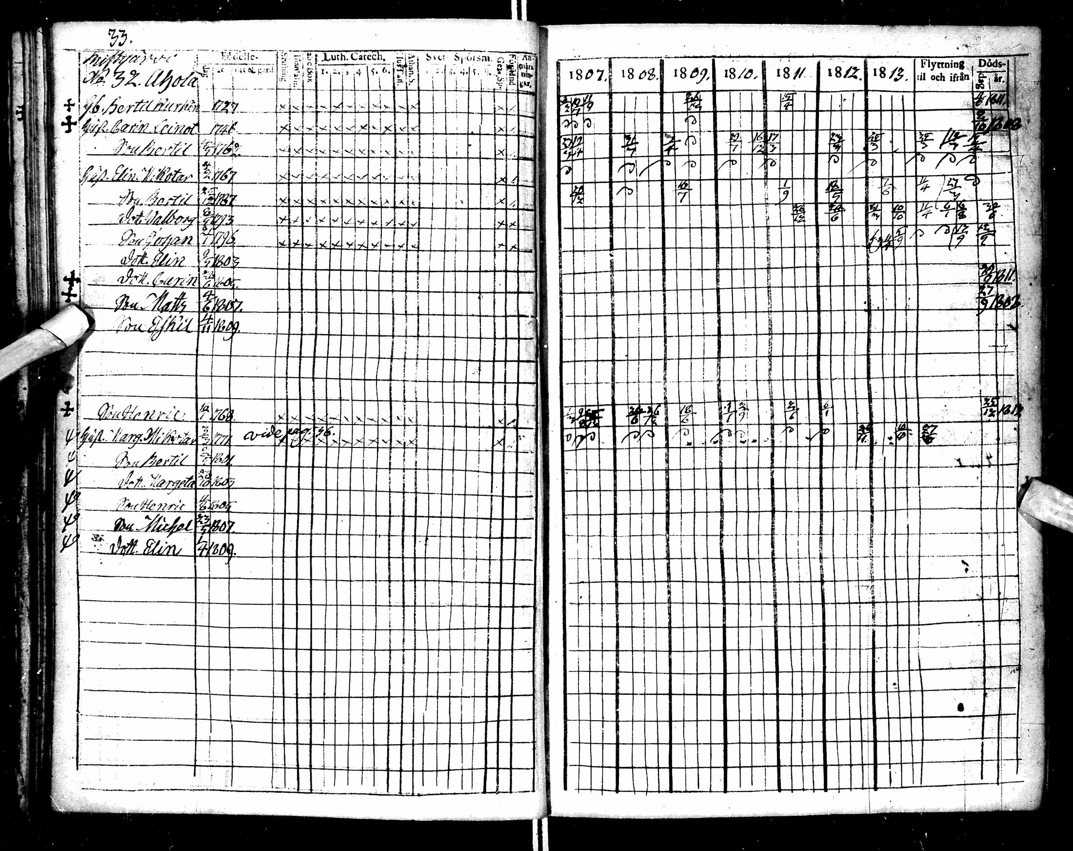 [ ../kirjat/Kirkonkirjat/ristijarvi/rippikirja_1807-1813_ik174/kuvat/35.jpg ]