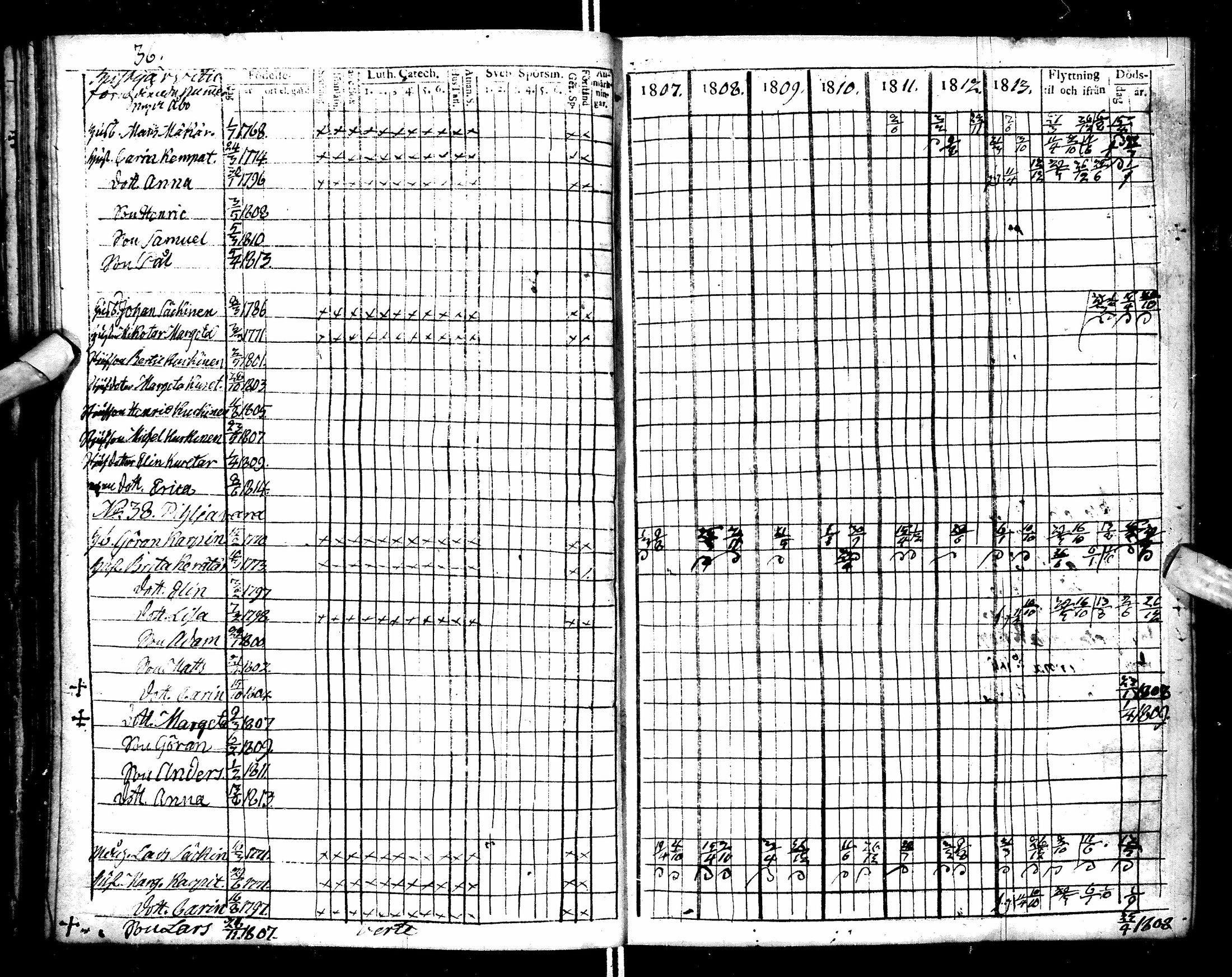 [ ../kirjat/Kirkonkirjat/ristijarvi/rippikirja_1807-1813_ik174/kuvat/38.jpg ]