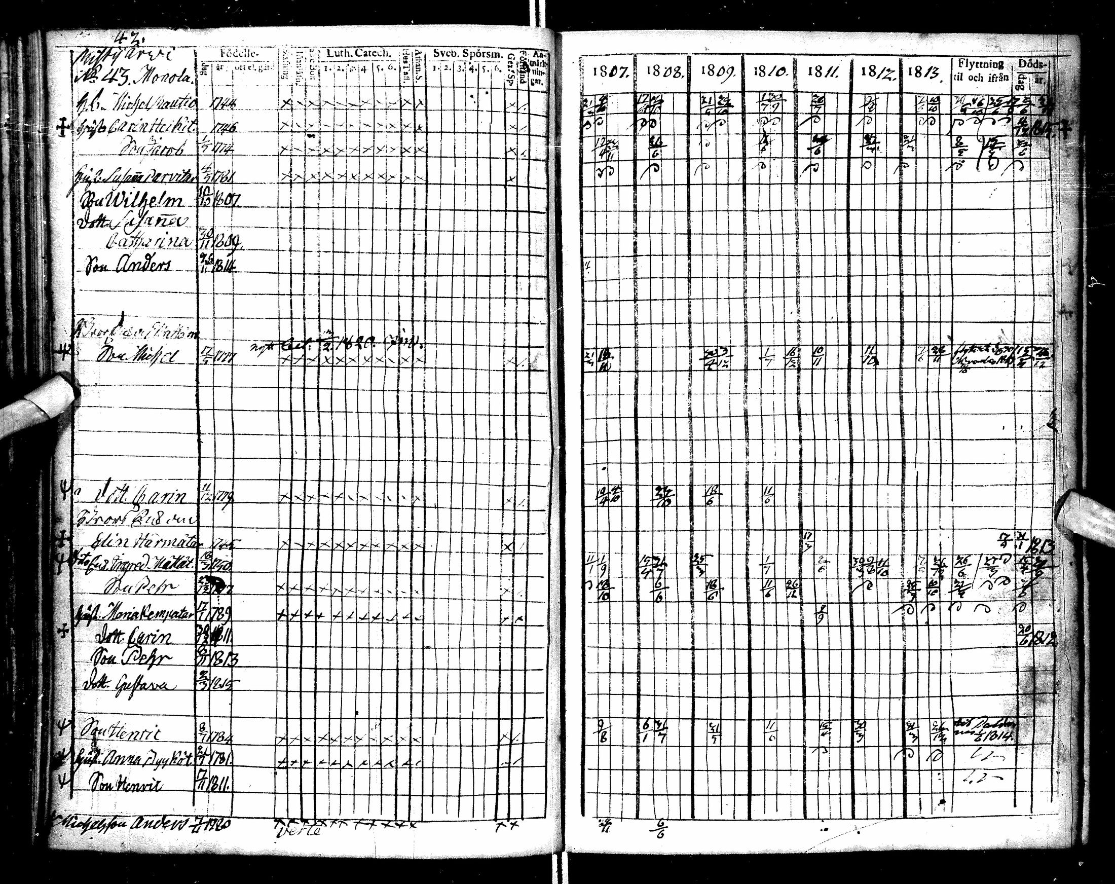 [ ../kirjat/Kirkonkirjat/ristijarvi/rippikirja_1807-1813_ik174/kuvat/44.jpg ]