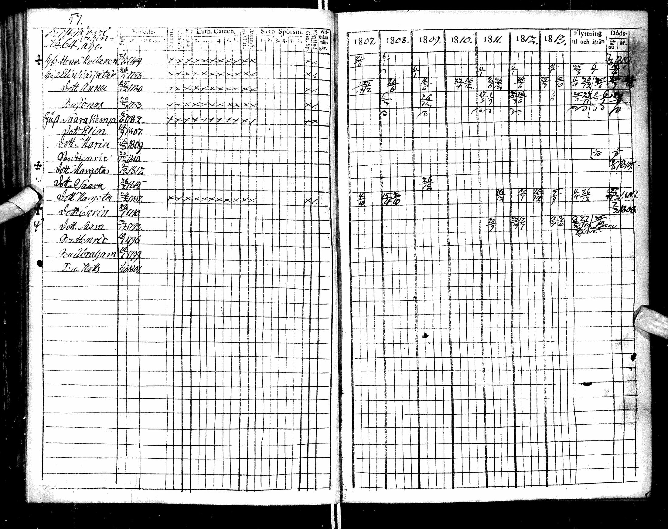 [ ../kirjat/Kirkonkirjat/ristijarvi/rippikirja_1807-1813_ik174/kuvat/59.jpg ]