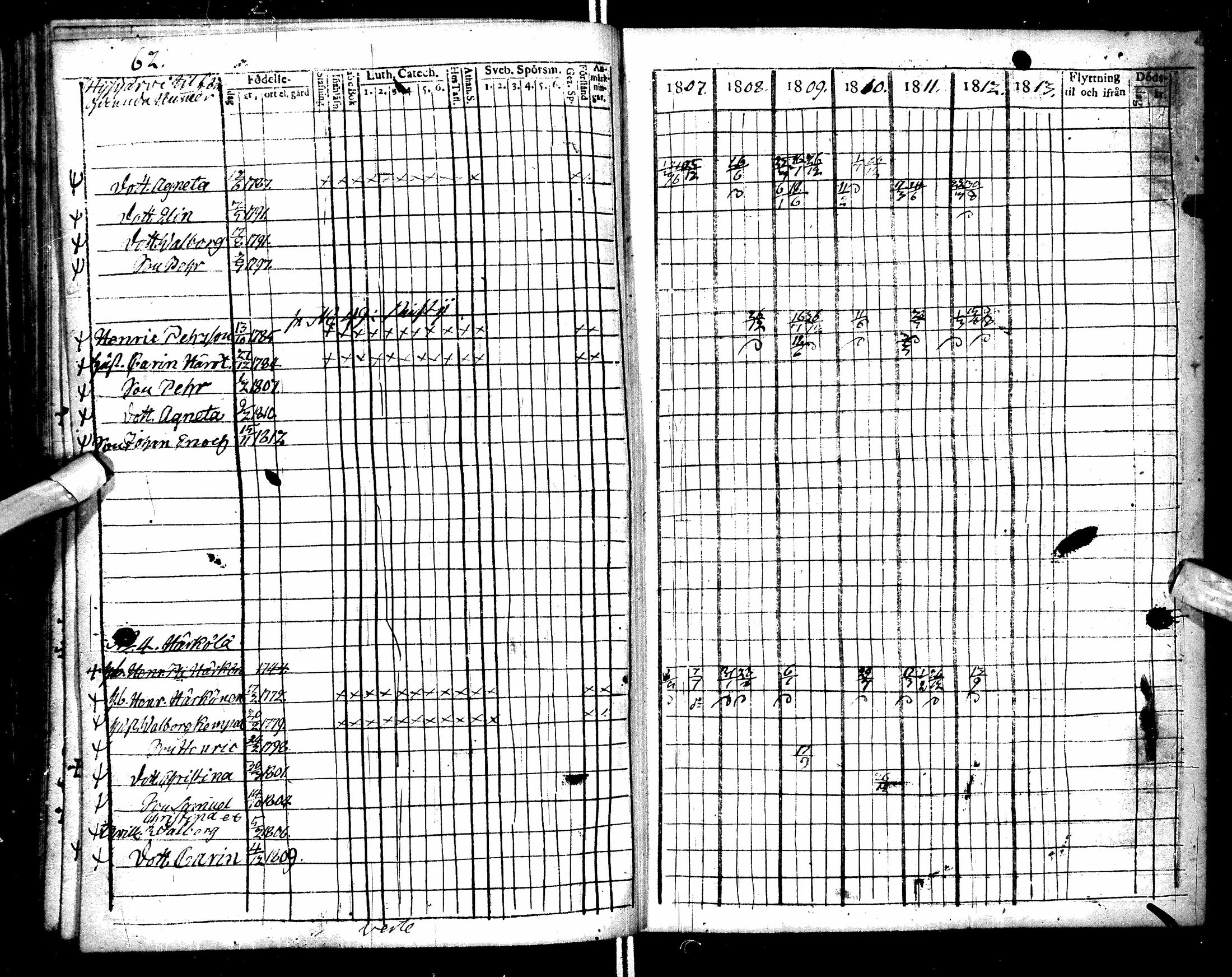[ ../kirjat/Kirkonkirjat/ristijarvi/rippikirja_1807-1813_ik174/kuvat/64.jpg ]