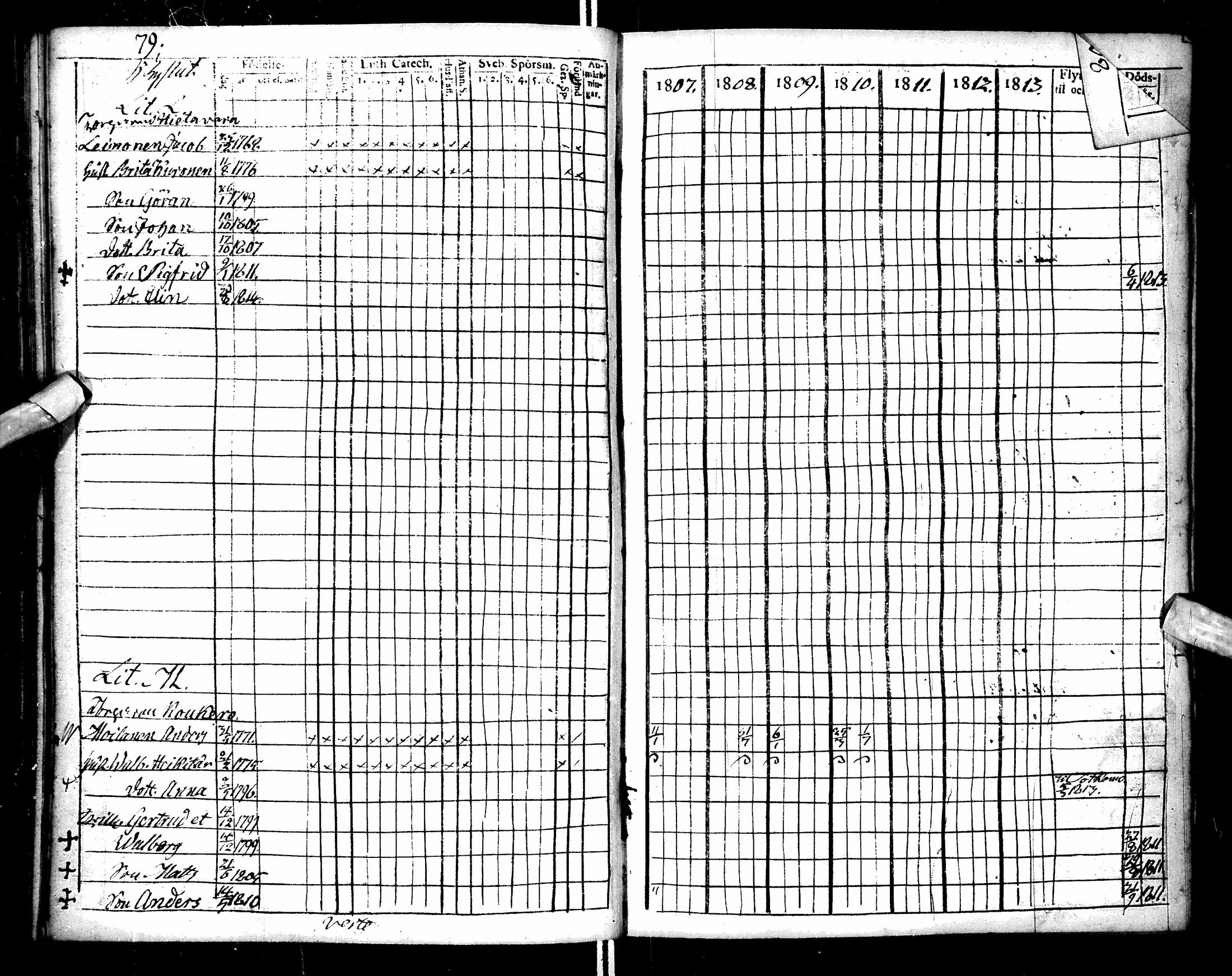 [ ../kirjat/Kirkonkirjat/ristijarvi/rippikirja_1807-1813_ik174/kuvat/81.jpg ]