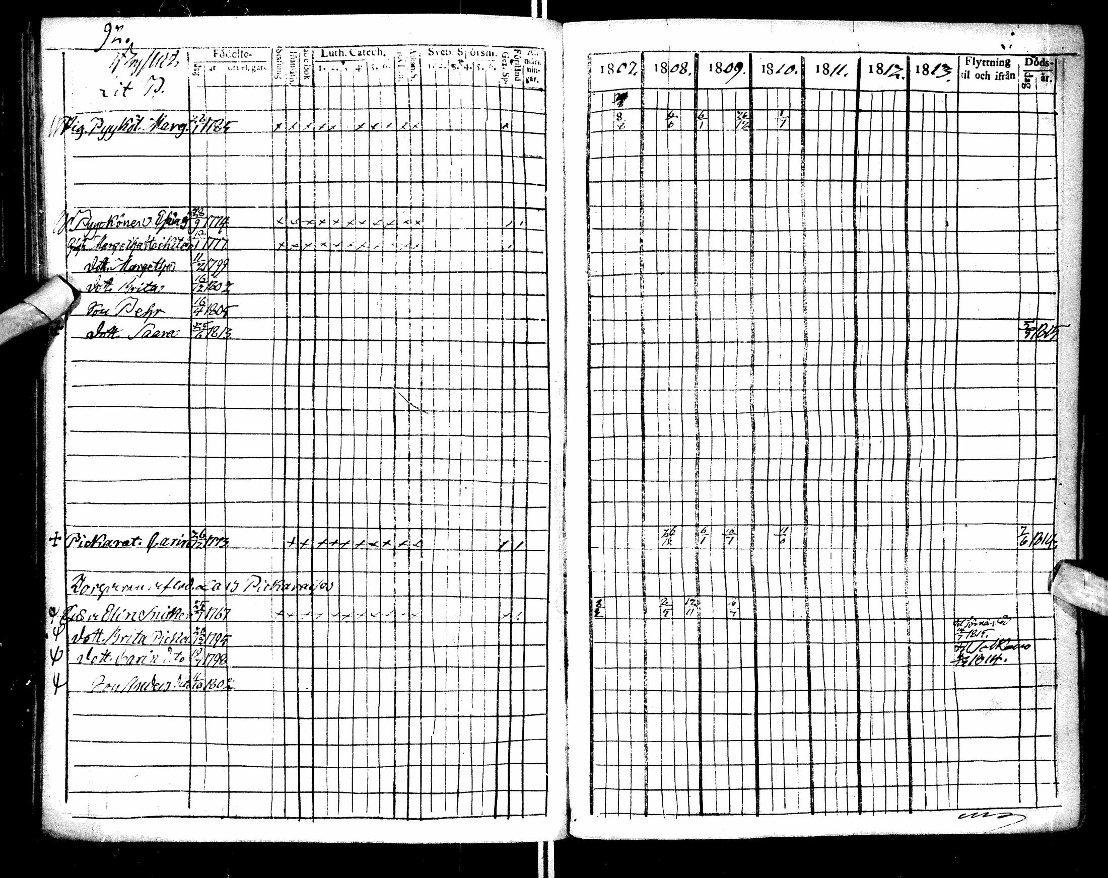 [ ../kirjat/Kirkonkirjat/ristijarvi/rippikirja_1807-1813_ik174/kuvat/94.jpg ]
