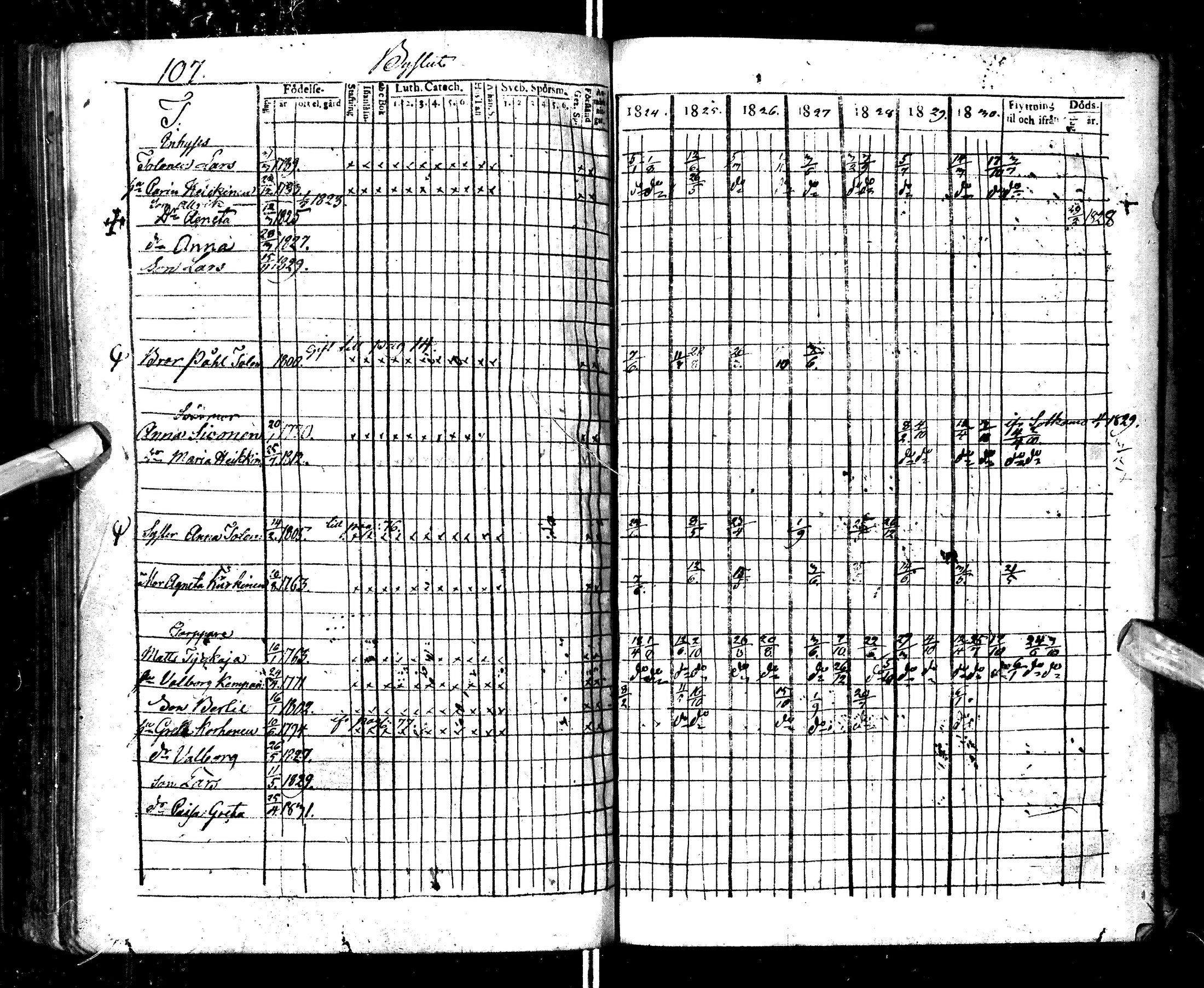 [ ../kirjat/Kirkonkirjat/ristijarvi/rippikirja_1824-1831_ik174/kuvat/110.jpg ]