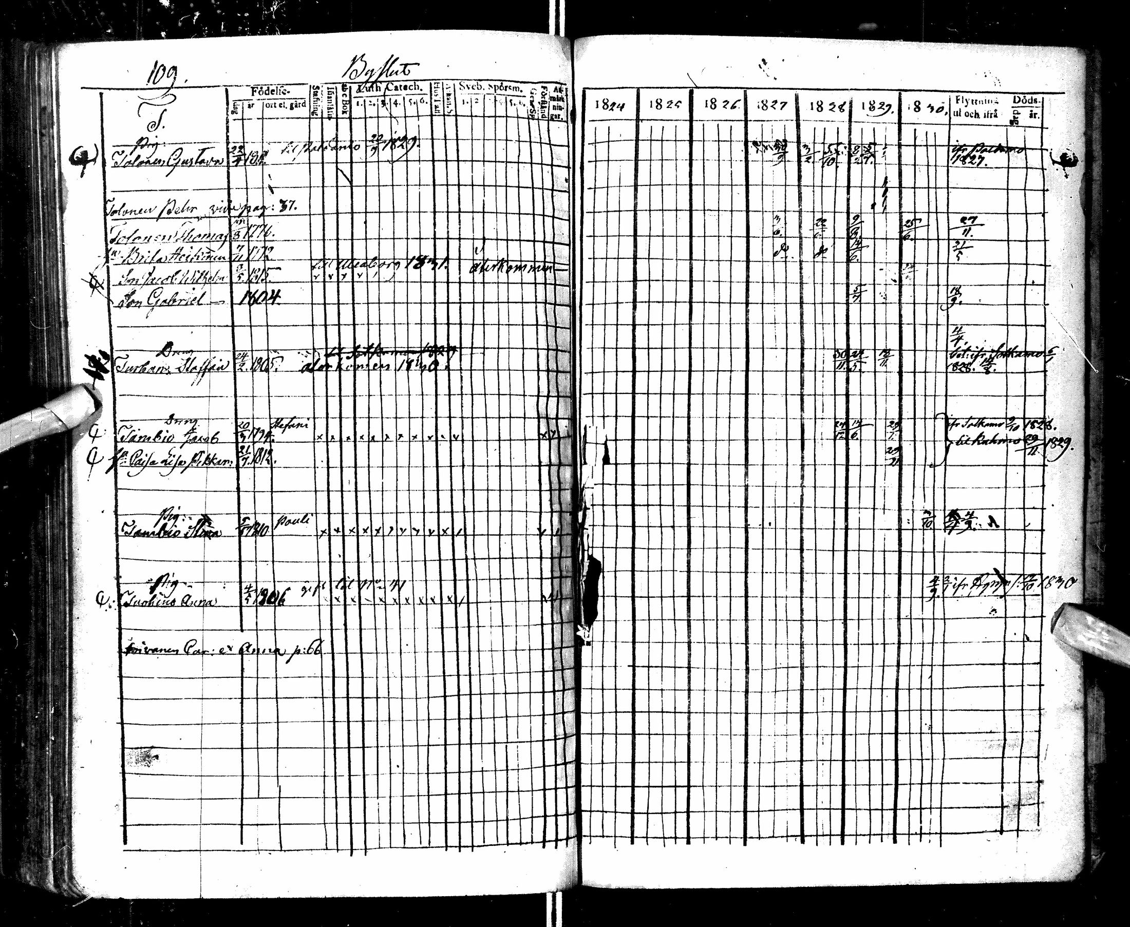 [ ../kirjat/Kirkonkirjat/ristijarvi/rippikirja_1824-1831_ik174/kuvat/112.jpg ]
