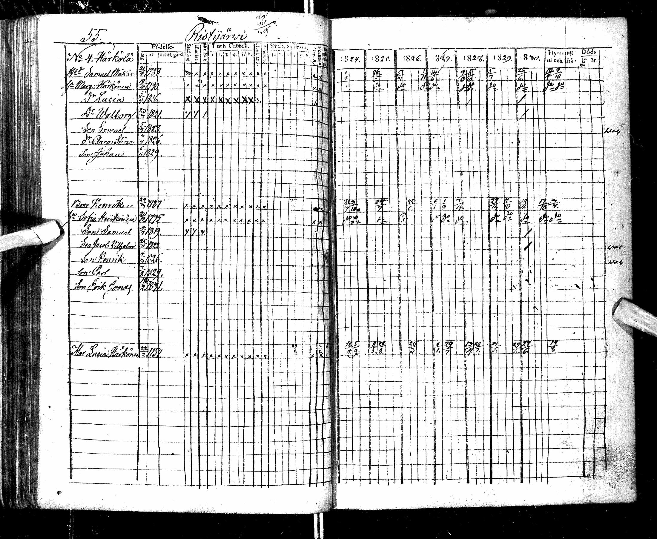 [ ../kirjat/Kirkonkirjat/ristijarvi/rippikirja_1824-1831_ik174/kuvat/58.jpg ]