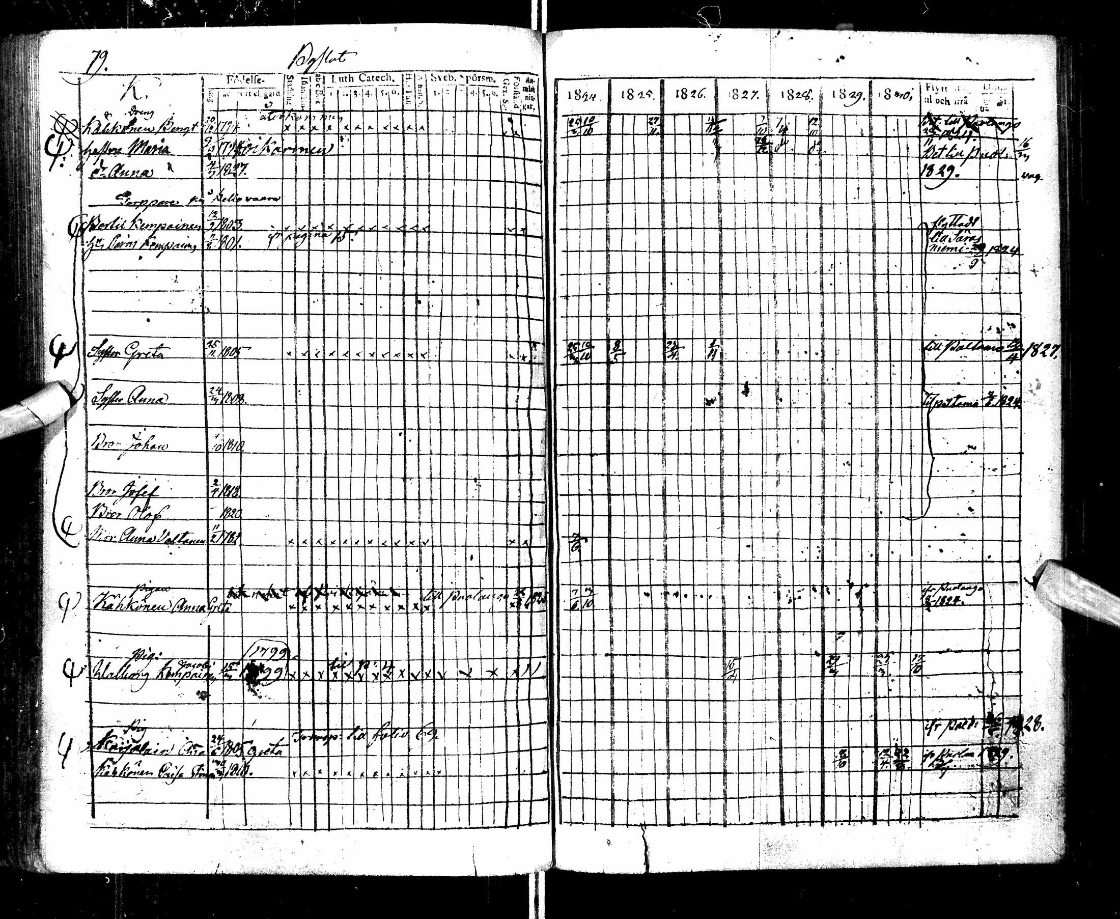 [ ../kirjat/Kirkonkirjat/ristijarvi/rippikirja_1824-1831_ik174/kuvat/82.jpg ]