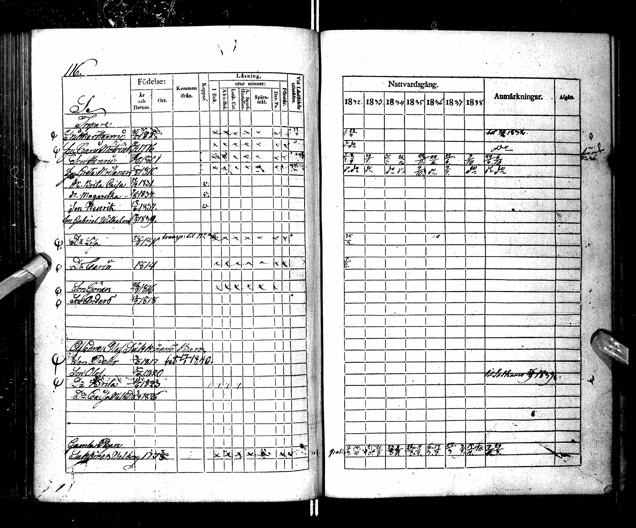 [ ../kirjat/Kirkonkirjat/ristijarvi/rippikirja_1832-1839_ik174/kuvat/120.jpg ]