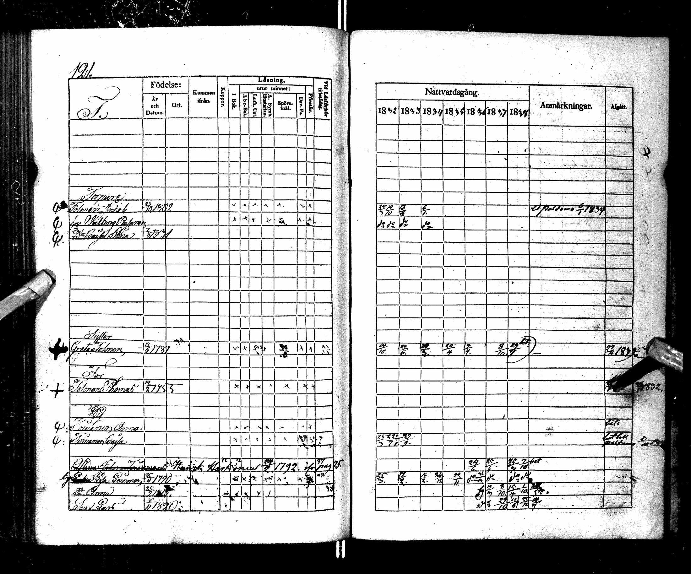 [ ../kirjat/Kirkonkirjat/ristijarvi/rippikirja_1832-1839_ik174/kuvat/125.jpg ]