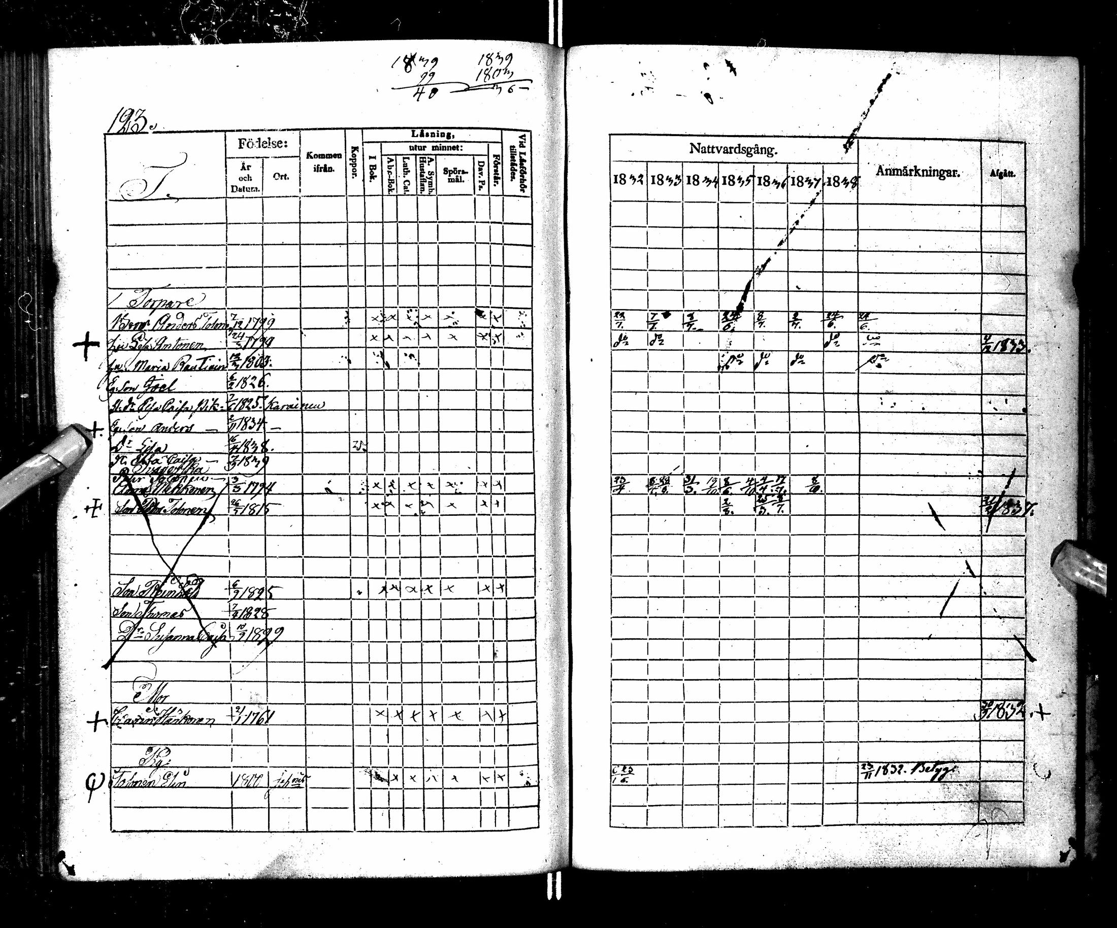 [ ../kirjat/Kirkonkirjat/ristijarvi/rippikirja_1832-1839_ik174/kuvat/127.jpg ]