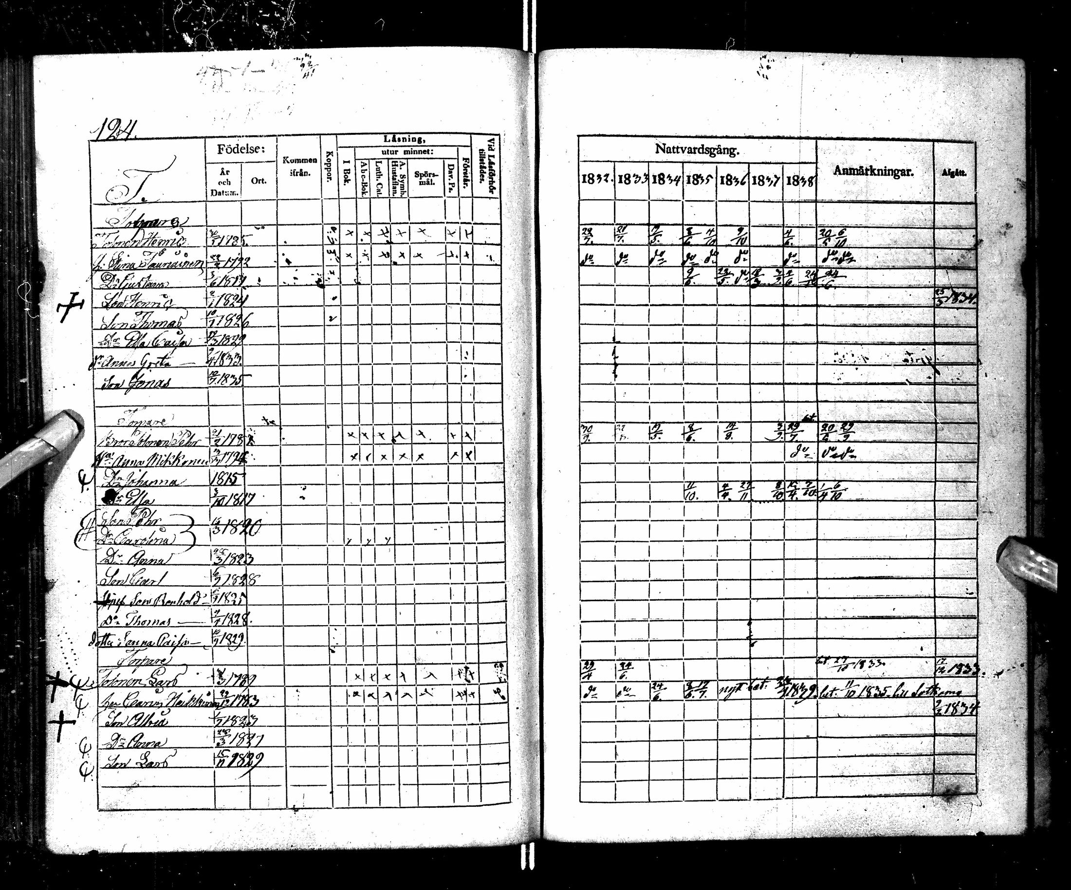 [ ../kirjat/Kirkonkirjat/ristijarvi/rippikirja_1832-1839_ik174/kuvat/128.jpg ]