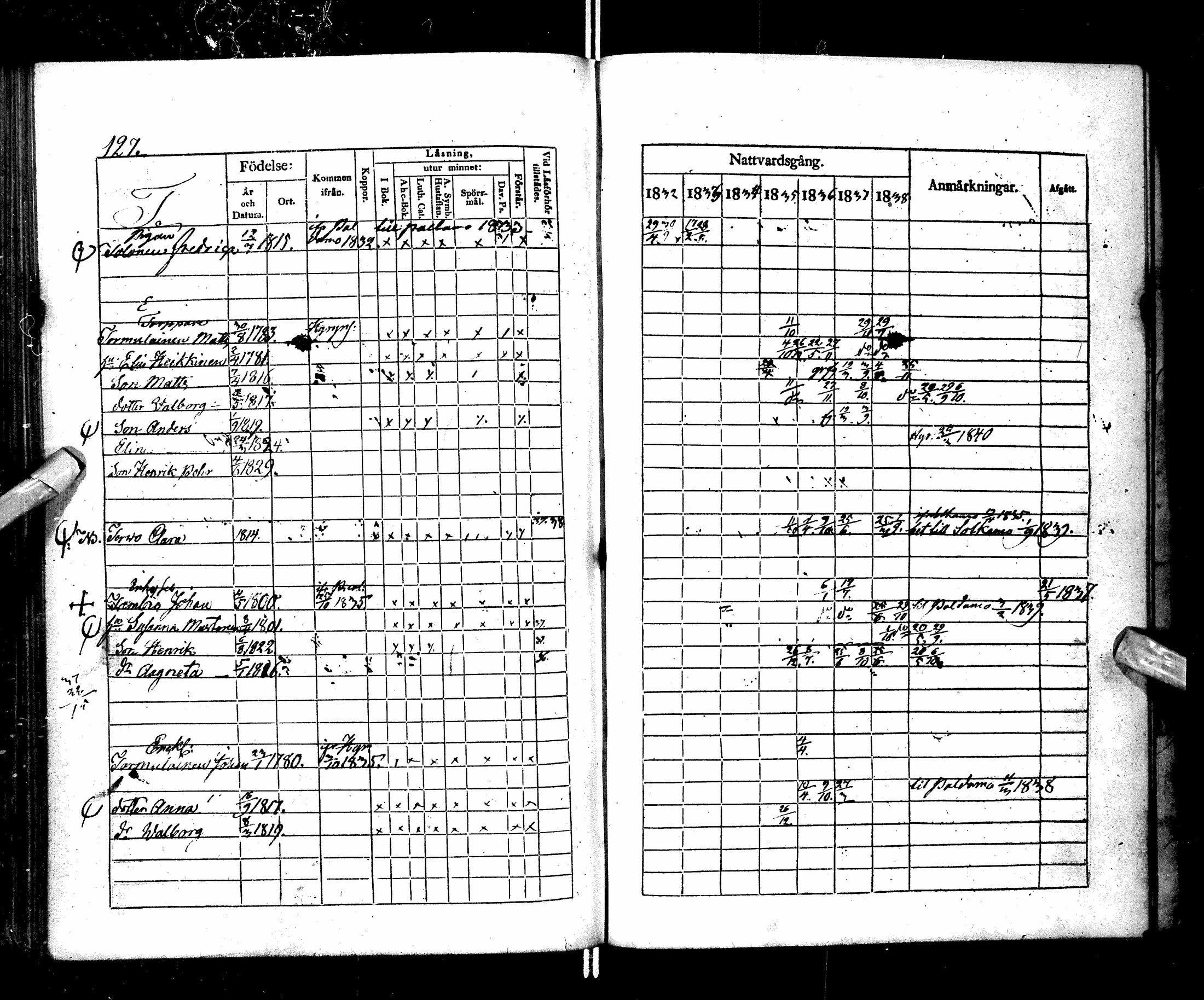 [ ../kirjat/Kirkonkirjat/ristijarvi/rippikirja_1832-1839_ik174/kuvat/131.jpg ]