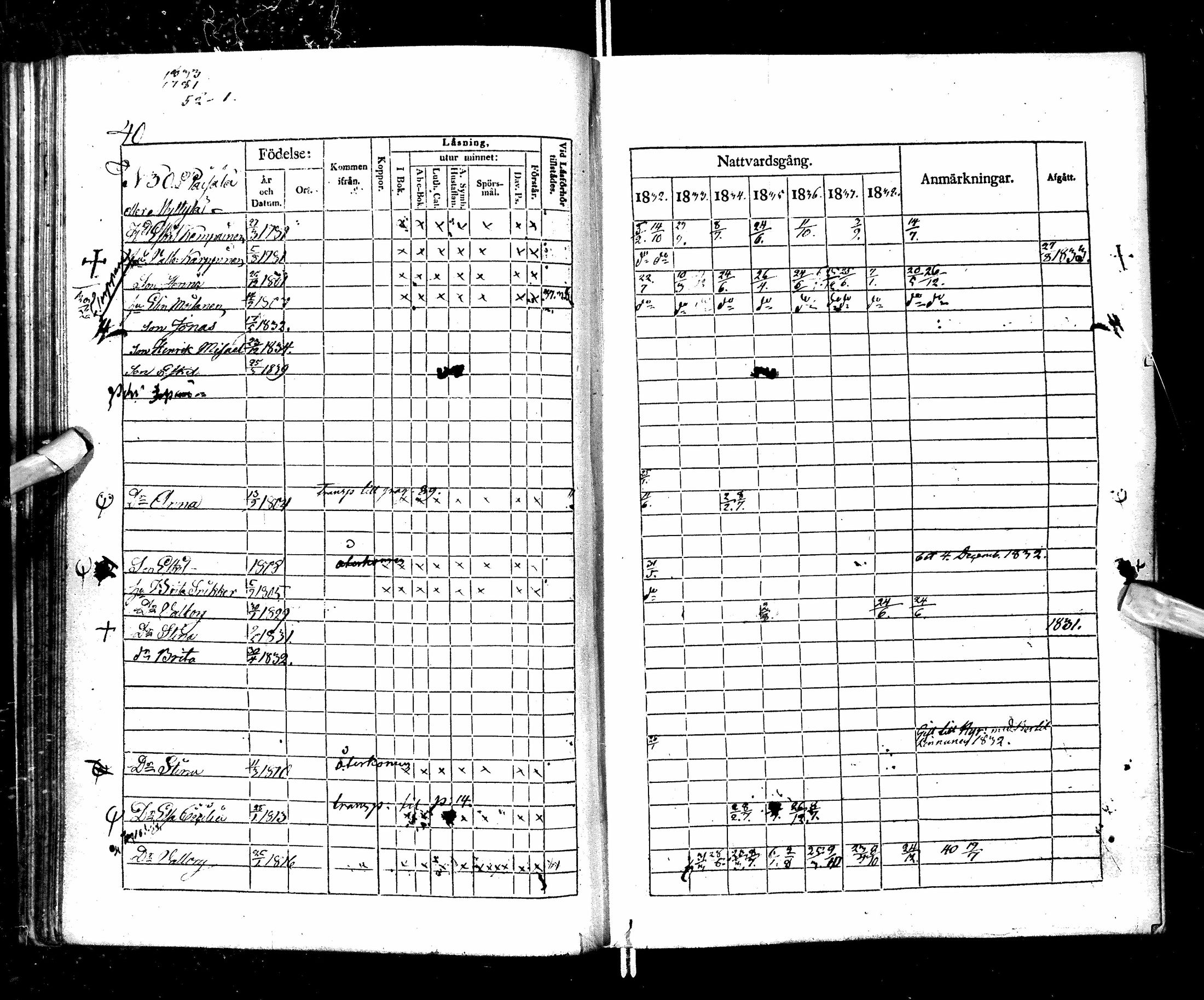 [ ../kirjat/Kirkonkirjat/ristijarvi/rippikirja_1832-1839_ik174/kuvat/43.jpg ]