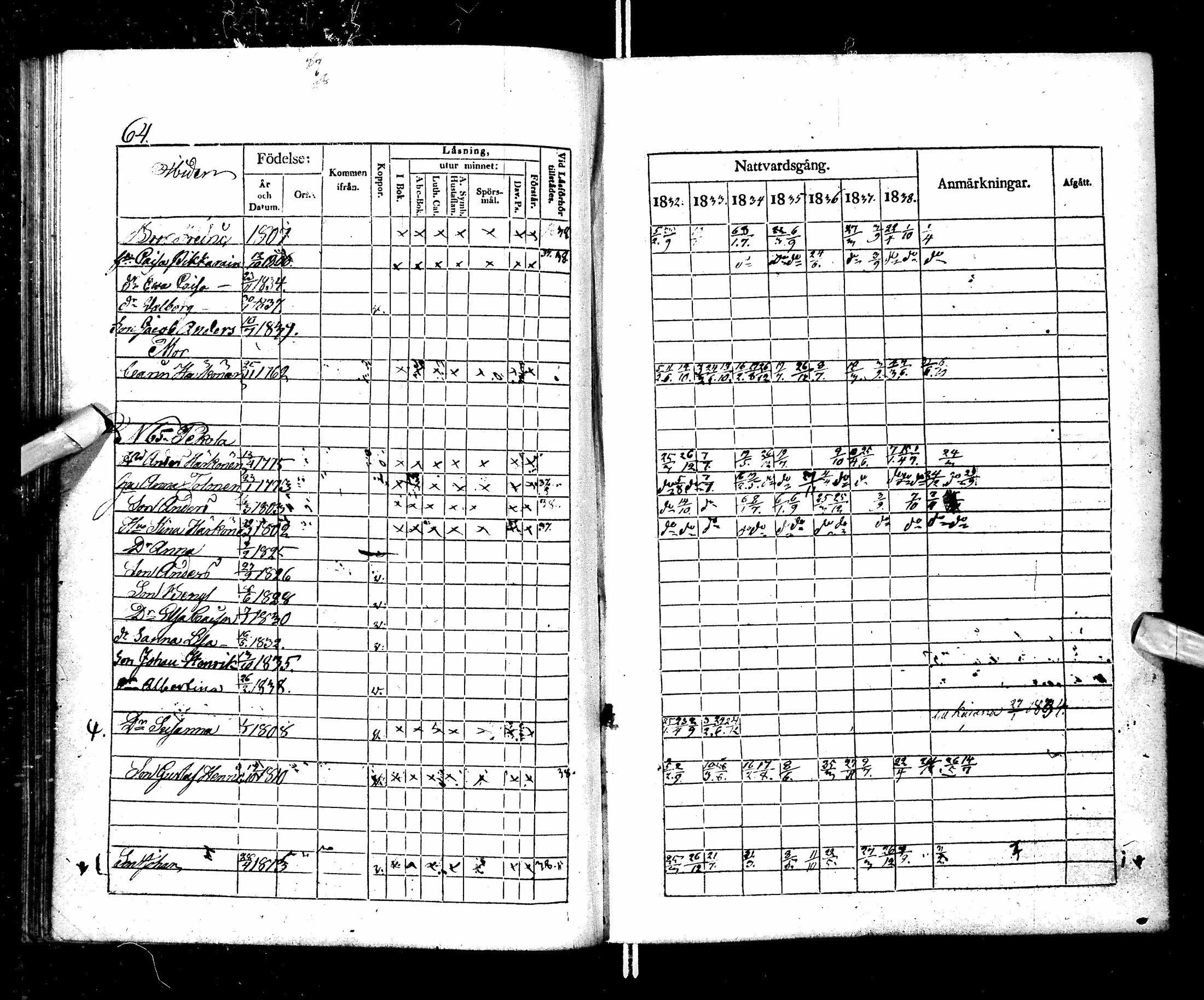 [ ../kirjat/Kirkonkirjat/ristijarvi/rippikirja_1832-1839_ik174/kuvat/67.jpg ]