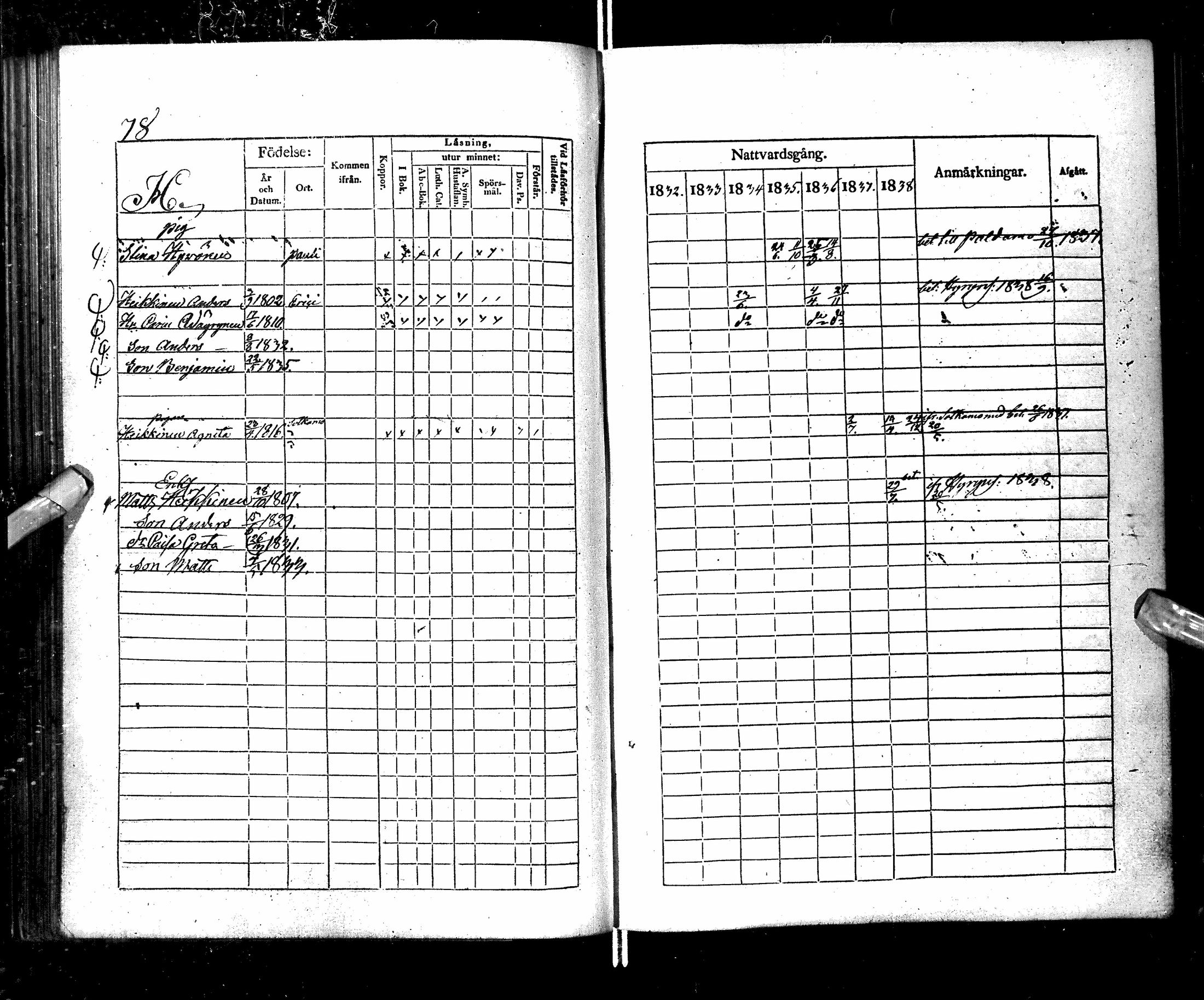 [ ../kirjat/Kirkonkirjat/ristijarvi/rippikirja_1832-1839_ik174/kuvat/81.jpg ]