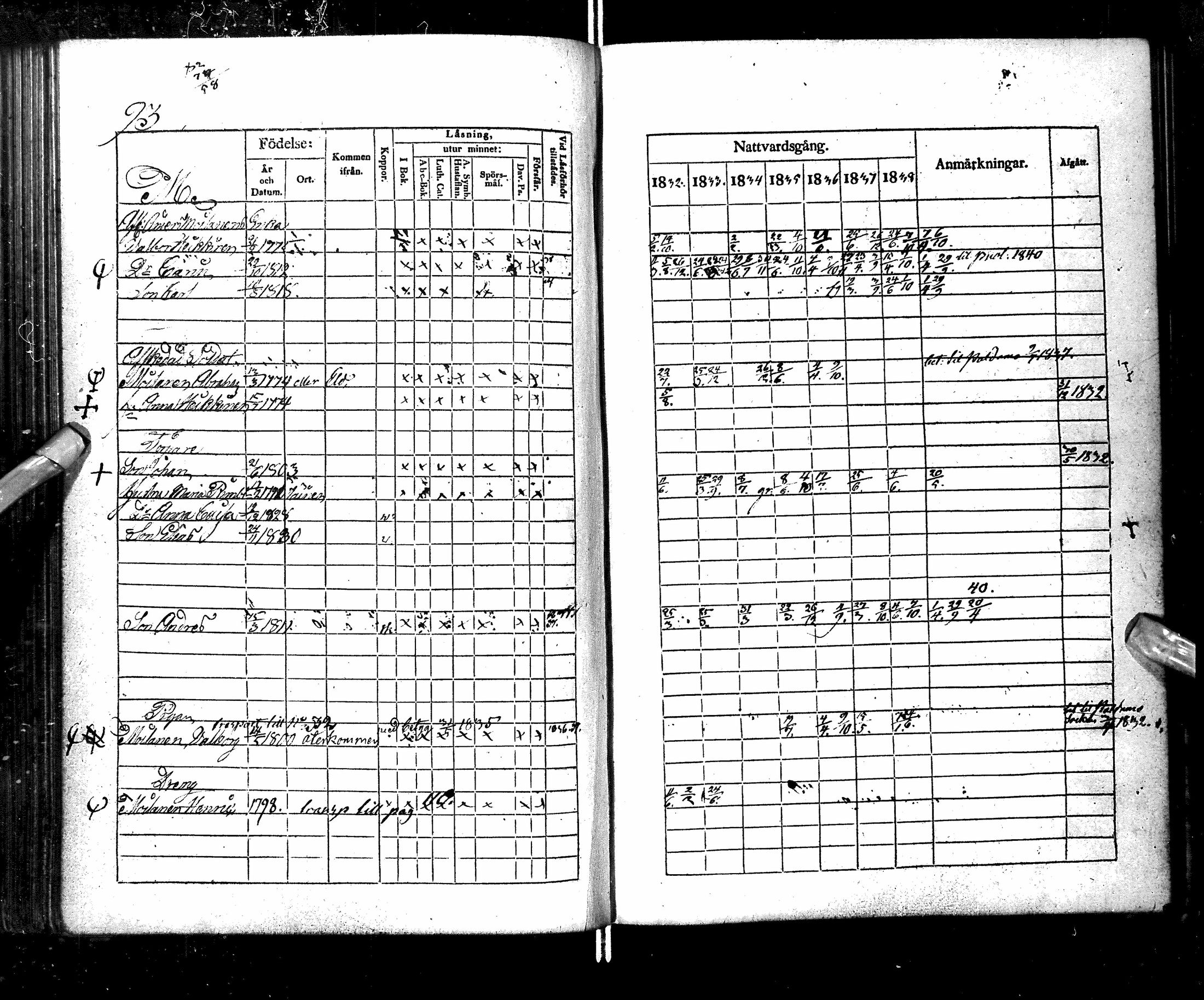 [ ../kirjat/Kirkonkirjat/ristijarvi/rippikirja_1832-1839_ik174/kuvat/98.jpg ]