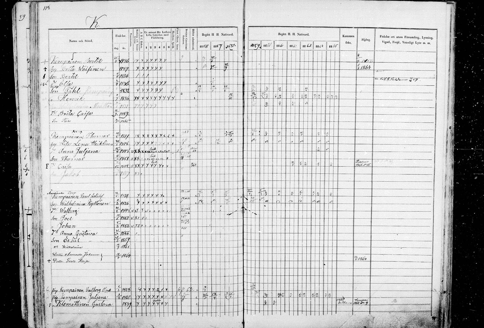 [ ../kirjat/Kirkonkirjat/ristijarvi/rippikirja_1854-1865_mk13-18/kuvat/113.jpg ]