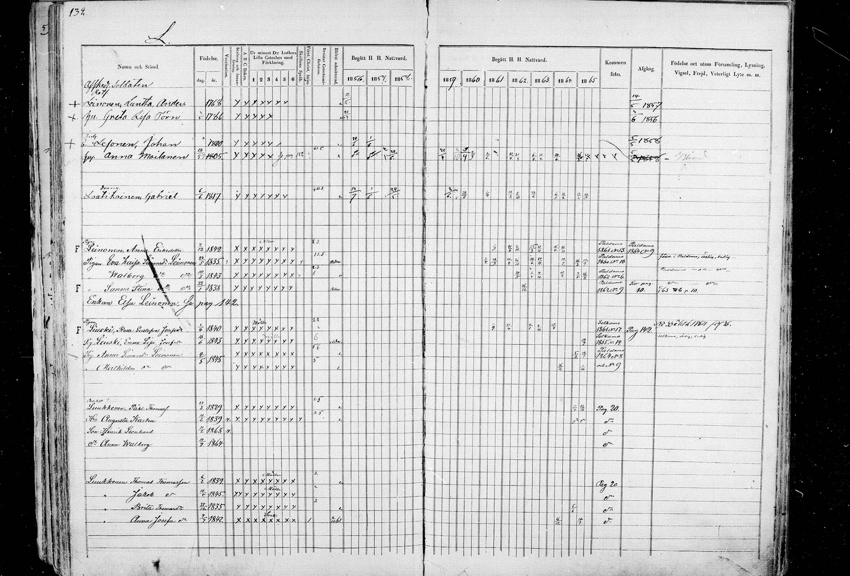 [ ../kirjat/Kirkonkirjat/ristijarvi/rippikirja_1854-1865_mk13-18/kuvat/126.jpg ]
