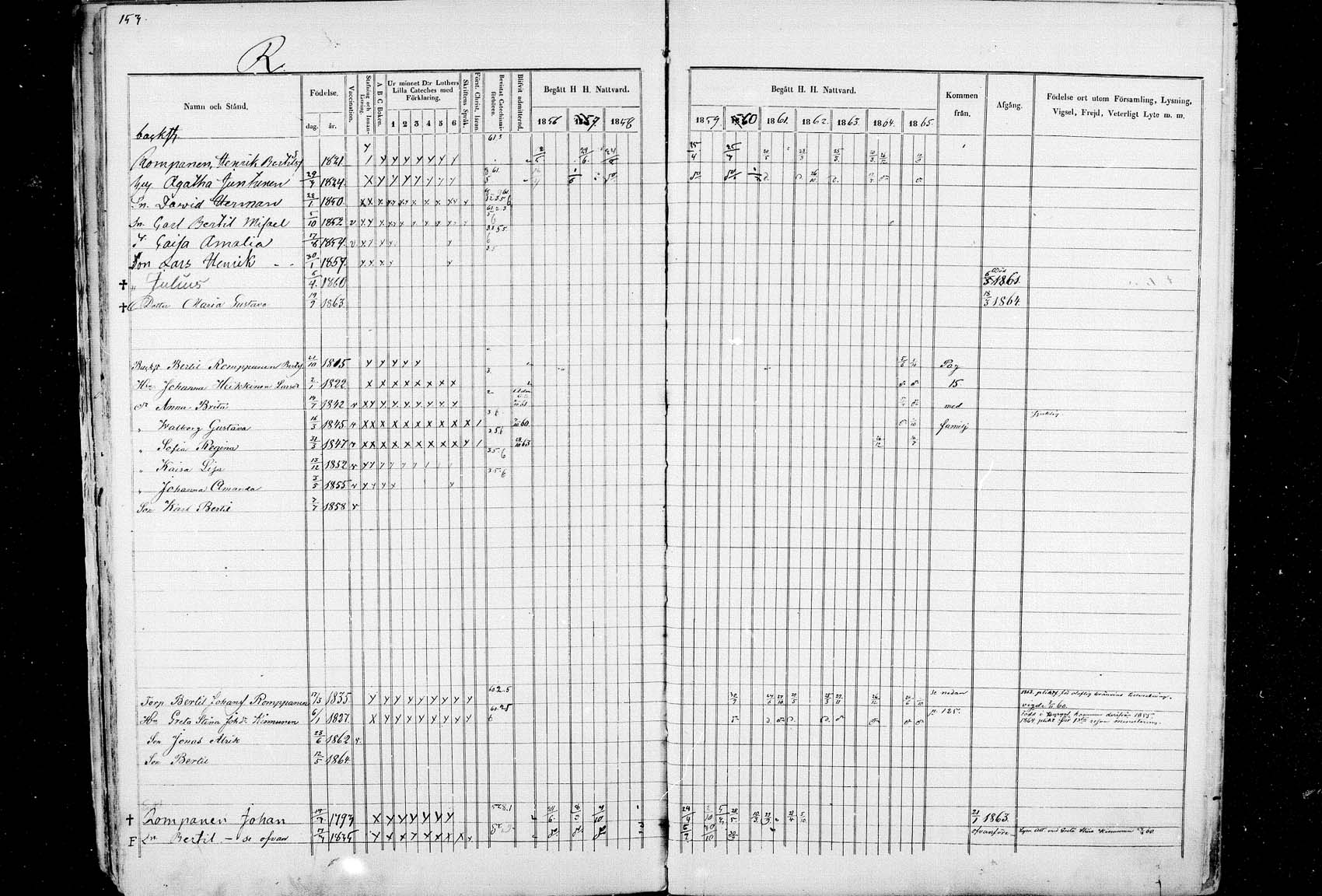 [ ../kirjat/Kirkonkirjat/ristijarvi/rippikirja_1854-1865_mk13-18/kuvat/147.jpg ]
