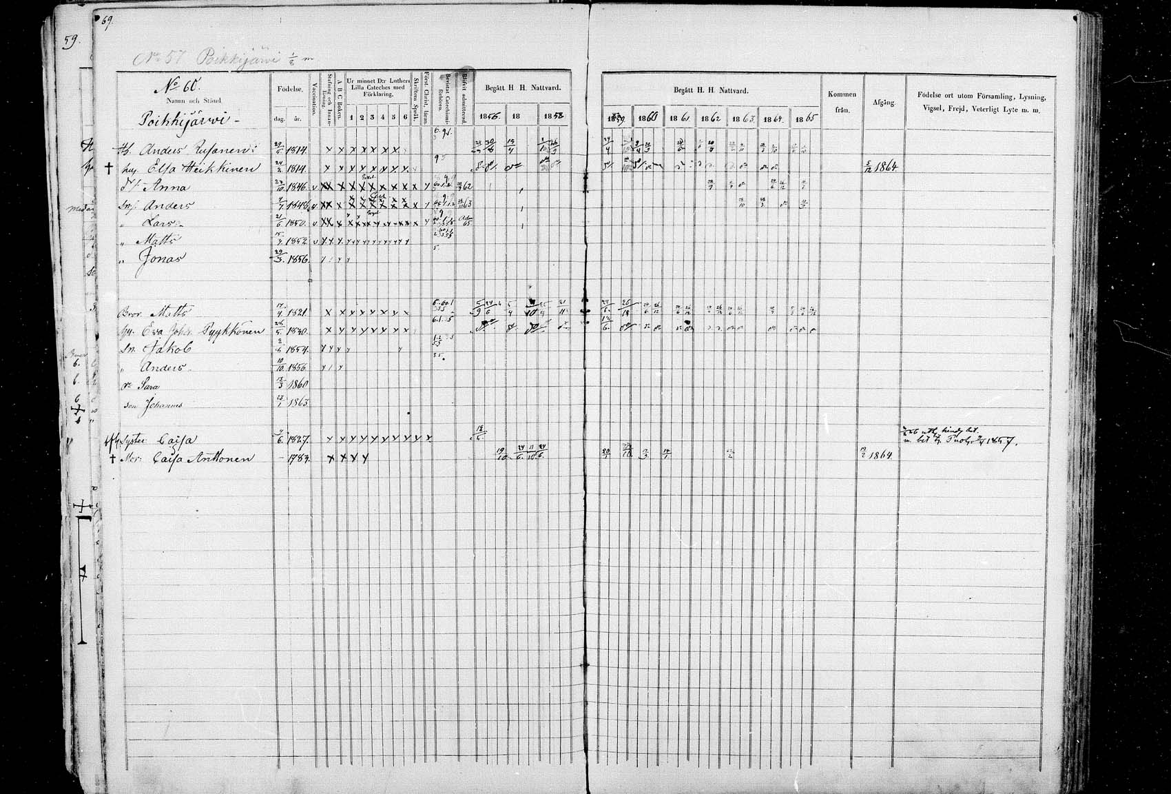 [ ../kirjat/Kirkonkirjat/ristijarvi/rippikirja_1854-1865_mk13-18/kuvat/70.jpg ]