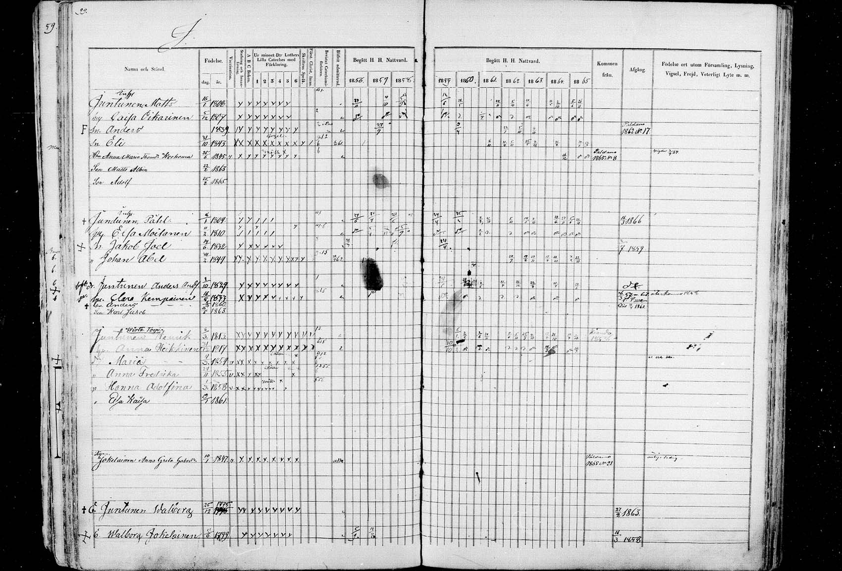 [ ../kirjat/Kirkonkirjat/ristijarvi/rippikirja_1854-1865_mk13-18/kuvat/95.jpg ]