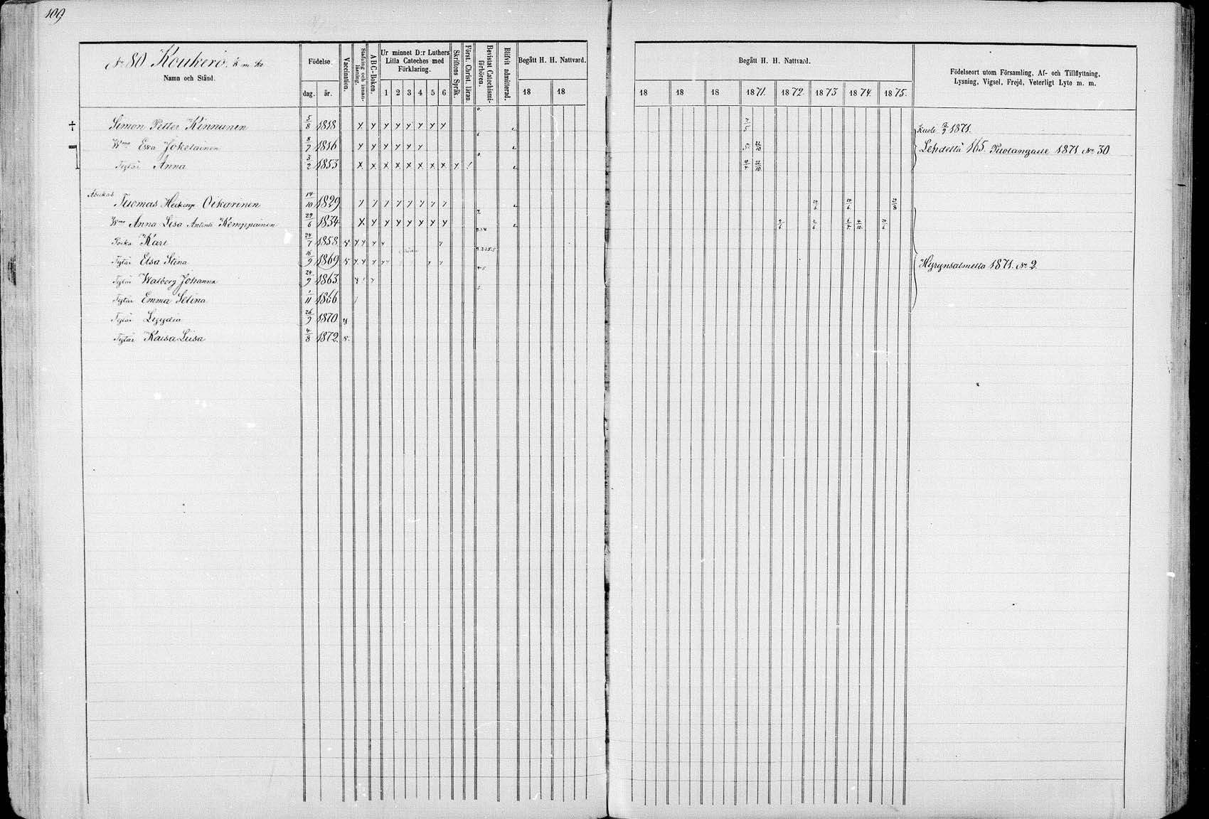 [ ../kirjat/Kirkonkirjat/ristijarvi/rippikirja_1866-1871_mk19-26/kuvat/109.jpg ]