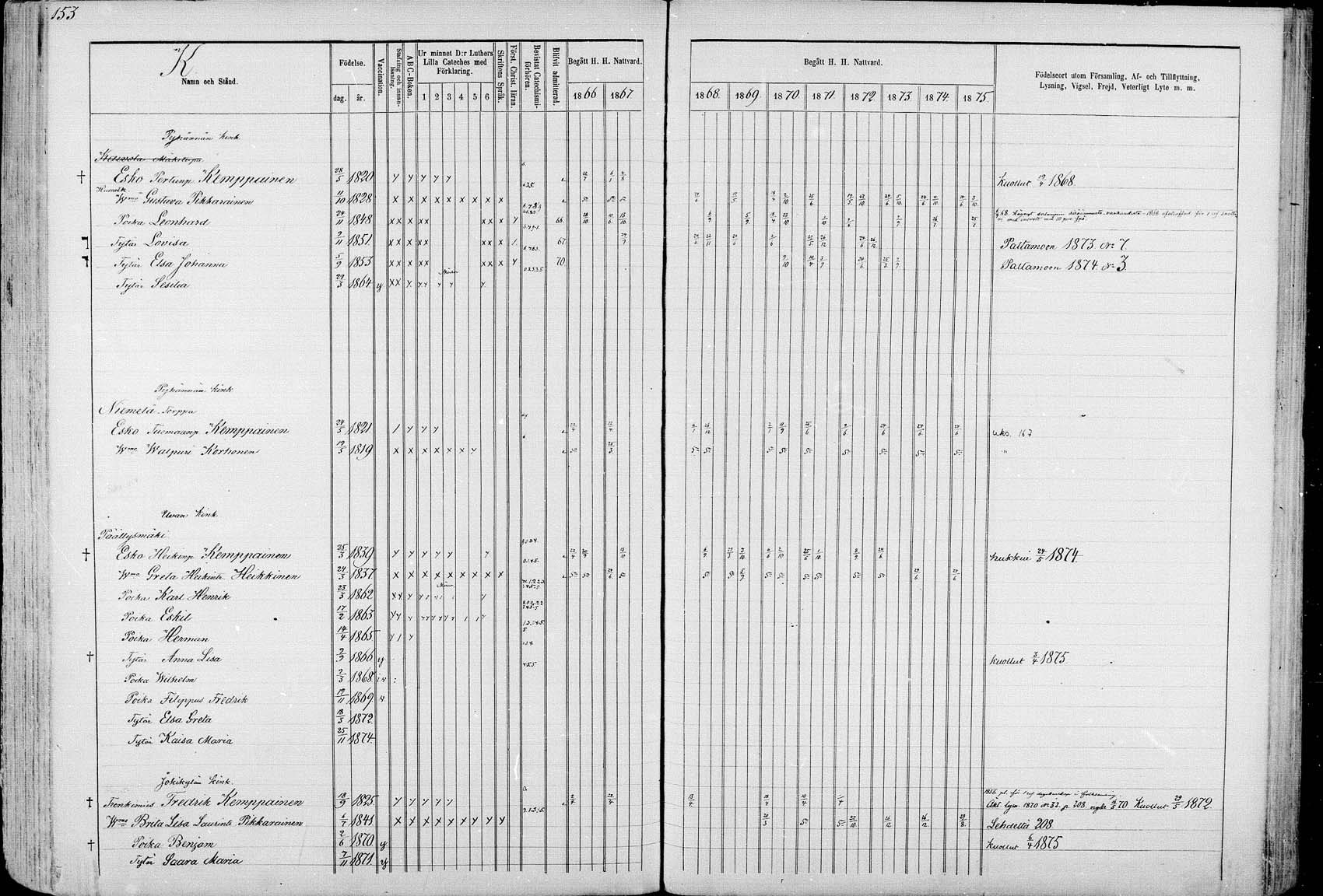 [ ../kirjat/Kirkonkirjat/ristijarvi/rippikirja_1866-1871_mk19-26/kuvat/149.jpg ]