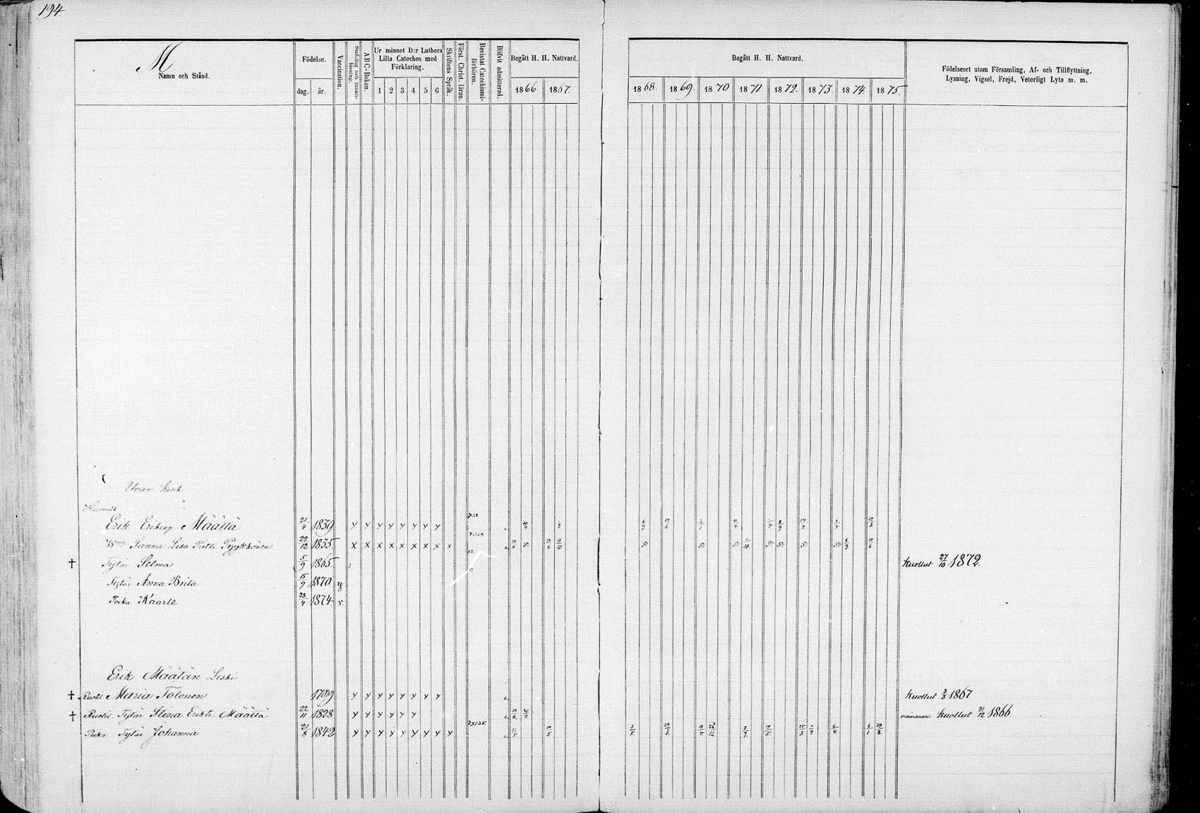 [ ../kirjat/Kirkonkirjat/ristijarvi/rippikirja_1866-1871_mk19-26/kuvat/190.jpg ]