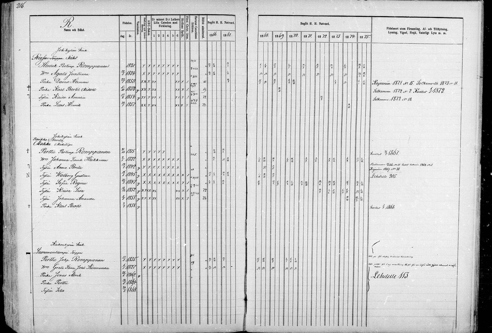 [ ../kirjat/Kirkonkirjat/ristijarvi/rippikirja_1866-1871_mk19-26/kuvat/212.jpg ]