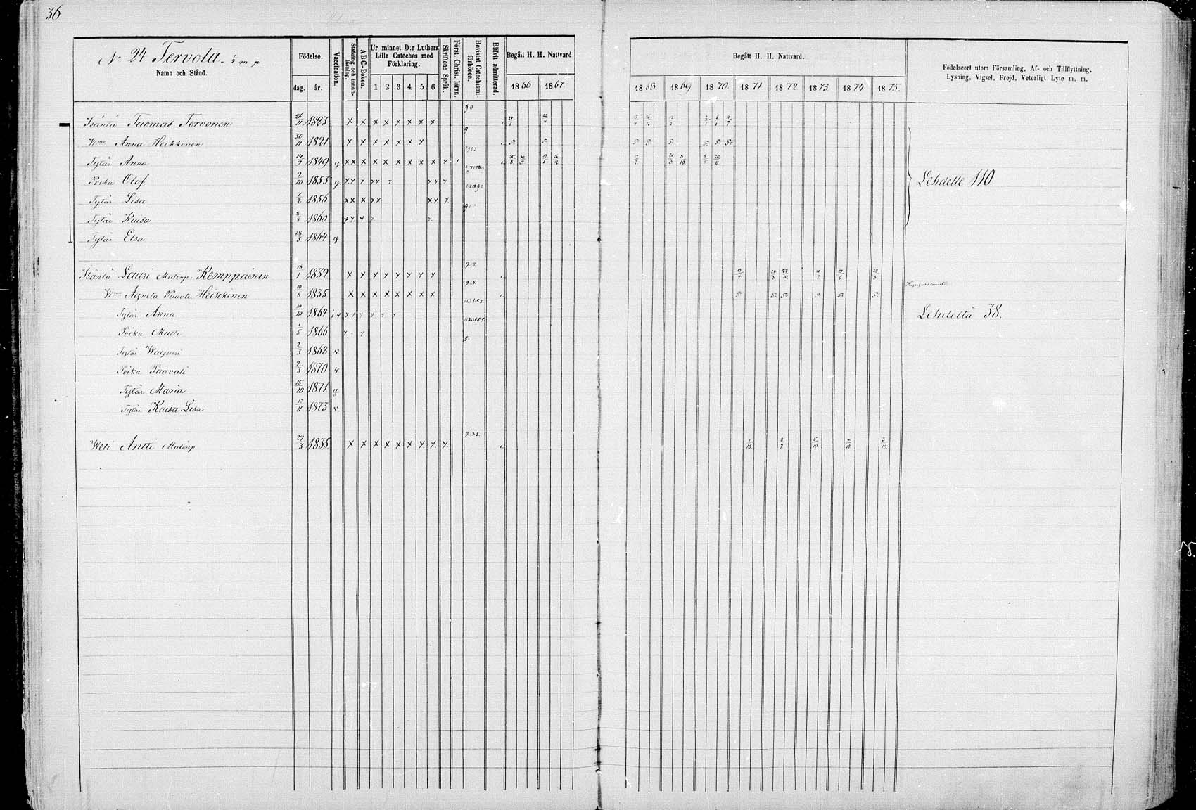 [ ../kirjat/Kirkonkirjat/ristijarvi/rippikirja_1866-1871_mk19-26/kuvat/36.jpg ]