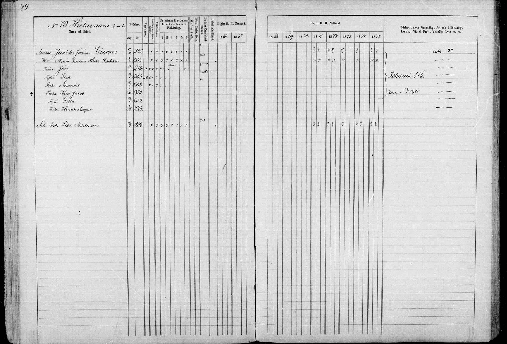 [ ../kirjat/Kirkonkirjat/ristijarvi/rippikirja_1866-1871_mk19-26/kuvat/99.jpg ]