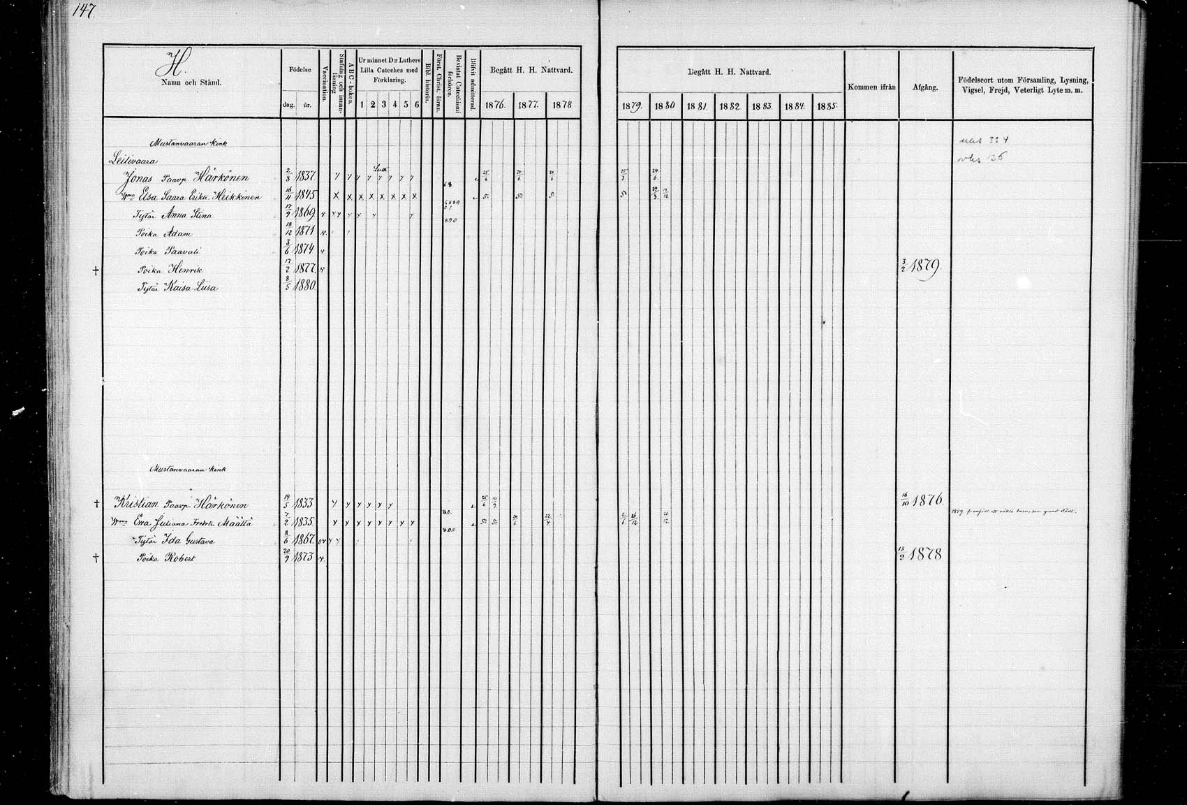 [ ../kirjat/Kirkonkirjat/ristijarvi/rippikirja_1871-1880_mk27-36/kuvat/141.jpg ]