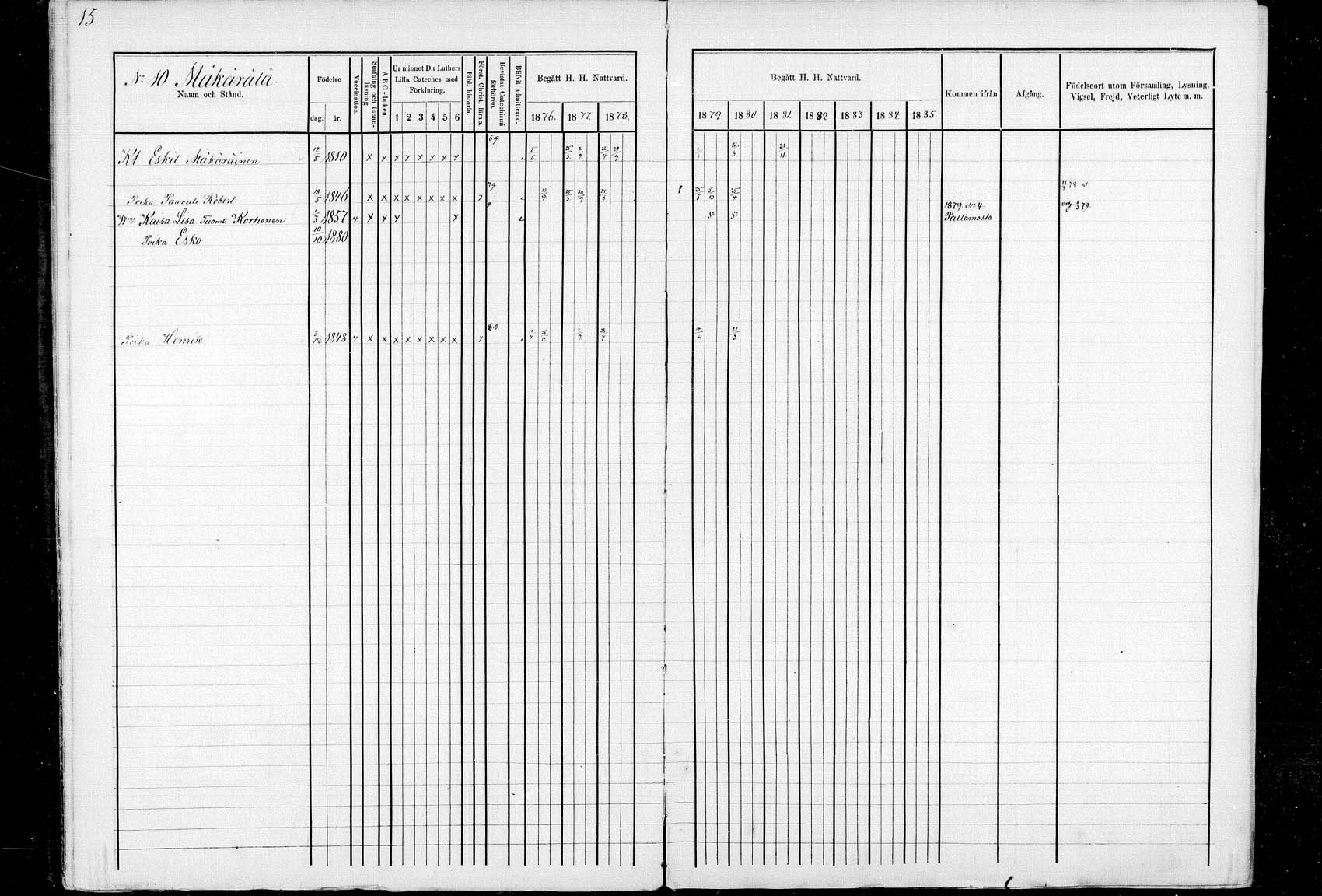 [ ../kirjat/Kirkonkirjat/ristijarvi/rippikirja_1871-1880_mk27-36/kuvat/15.jpg ]